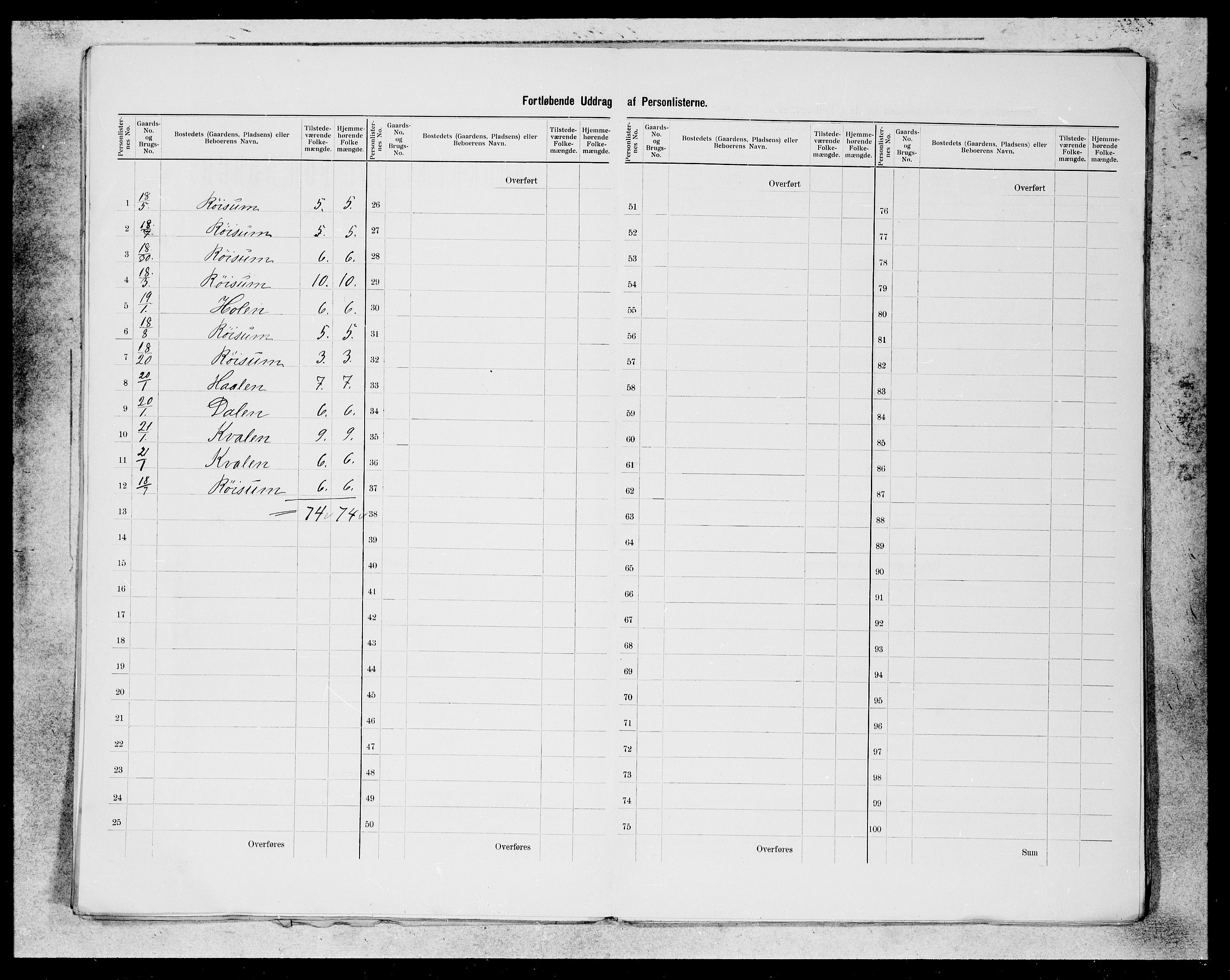 SAB, 1900 census for Leikanger, 1900, p. 12