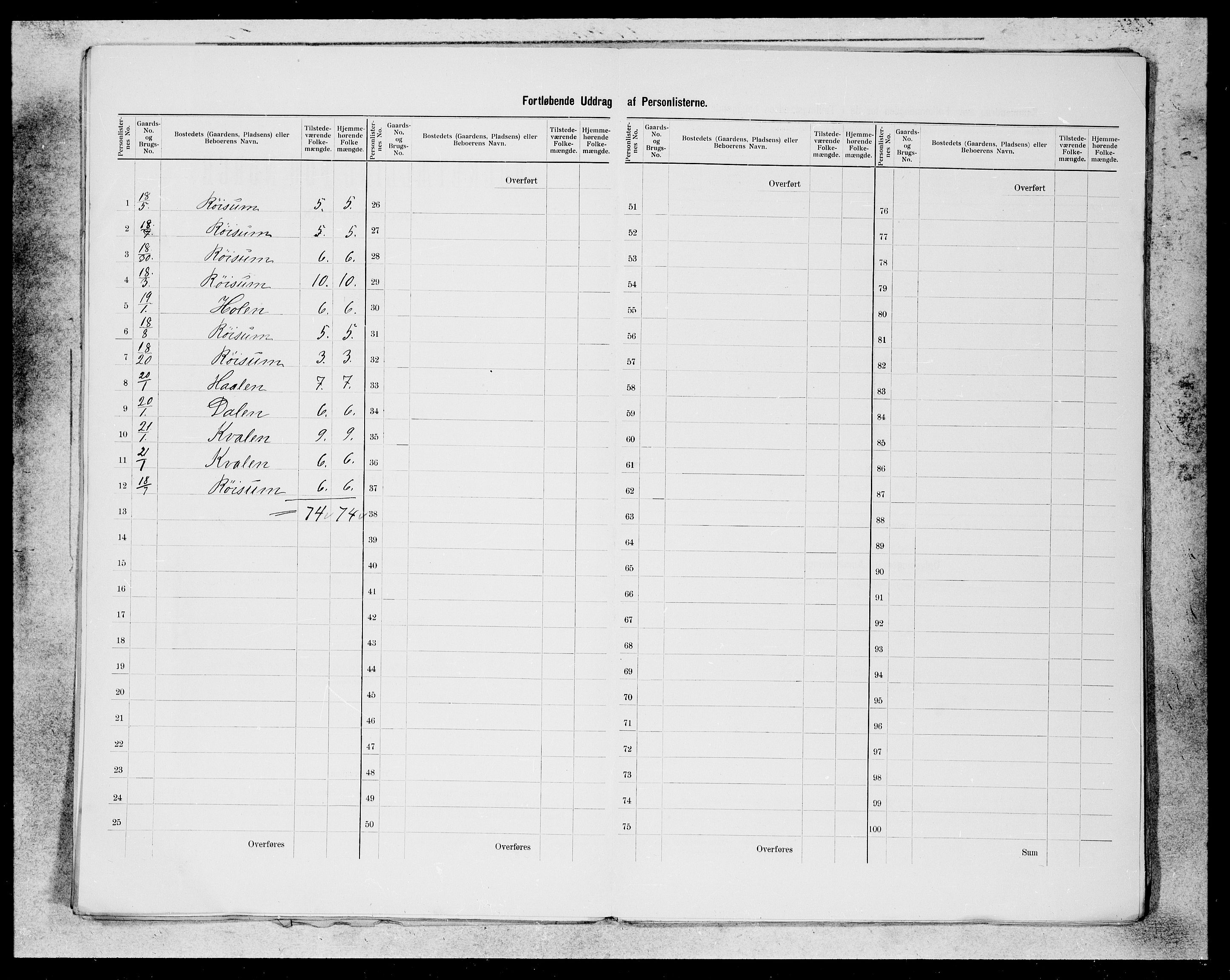 SAB, 1900 census for Leikanger, 1900, p. 12