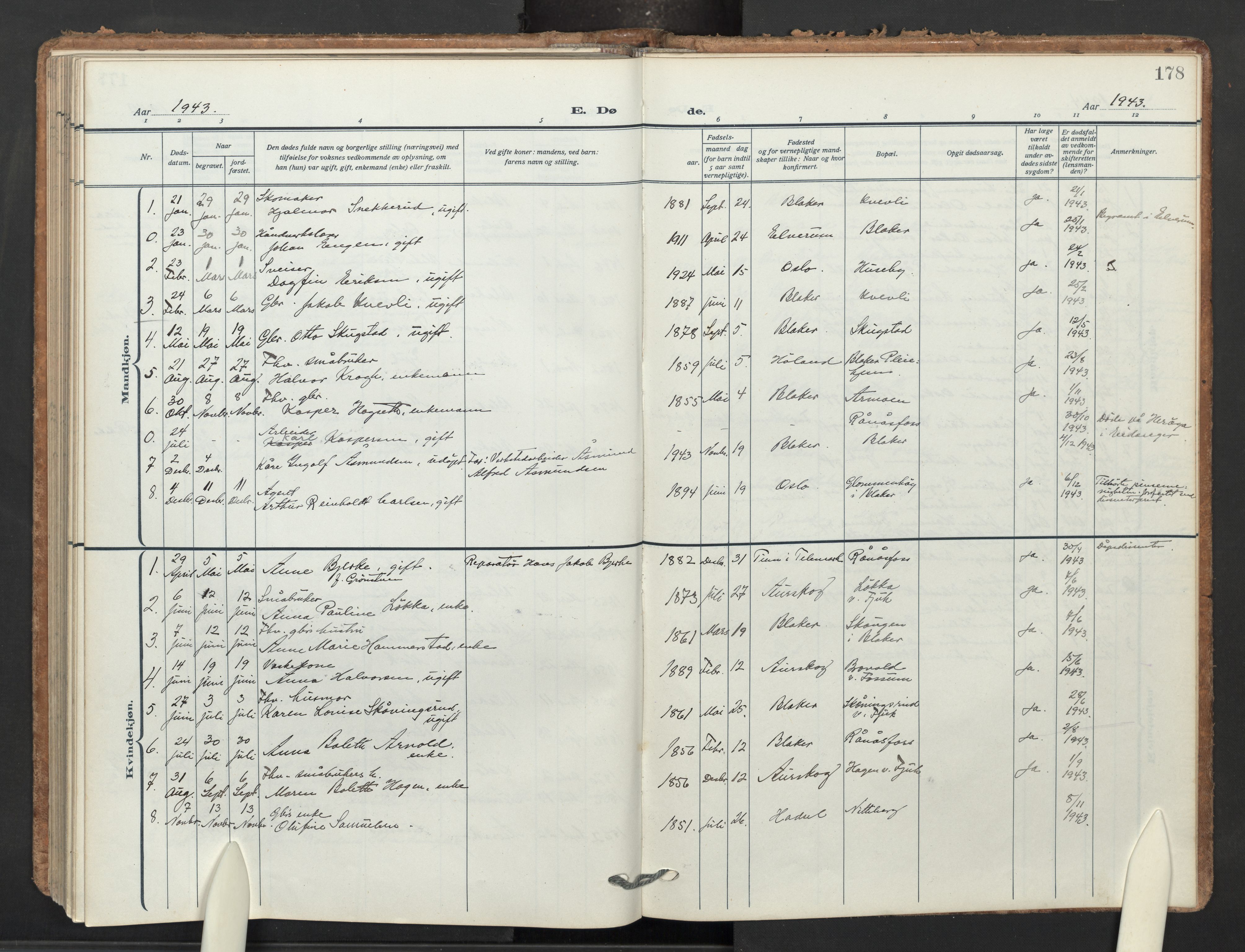 Aurskog prestekontor Kirkebøker, SAO/A-10304a/F/Fb: Parish register (official) no. II 5, 1918-1948, p. 178