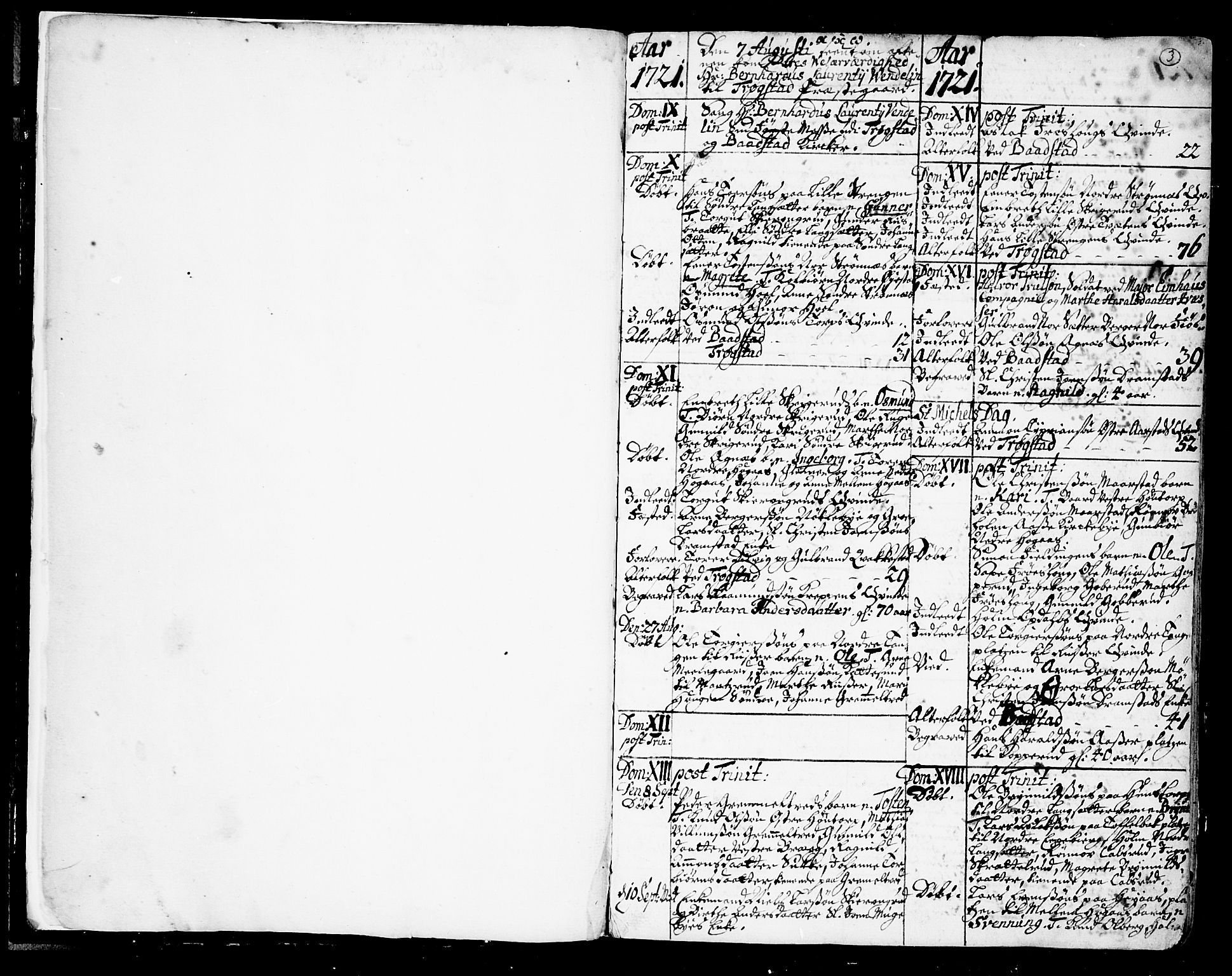 Trøgstad prestekontor Kirkebøker, SAO/A-10925/F/Fa/L0003: Parish register (official) no. I 3, 1721-1749, p. 3