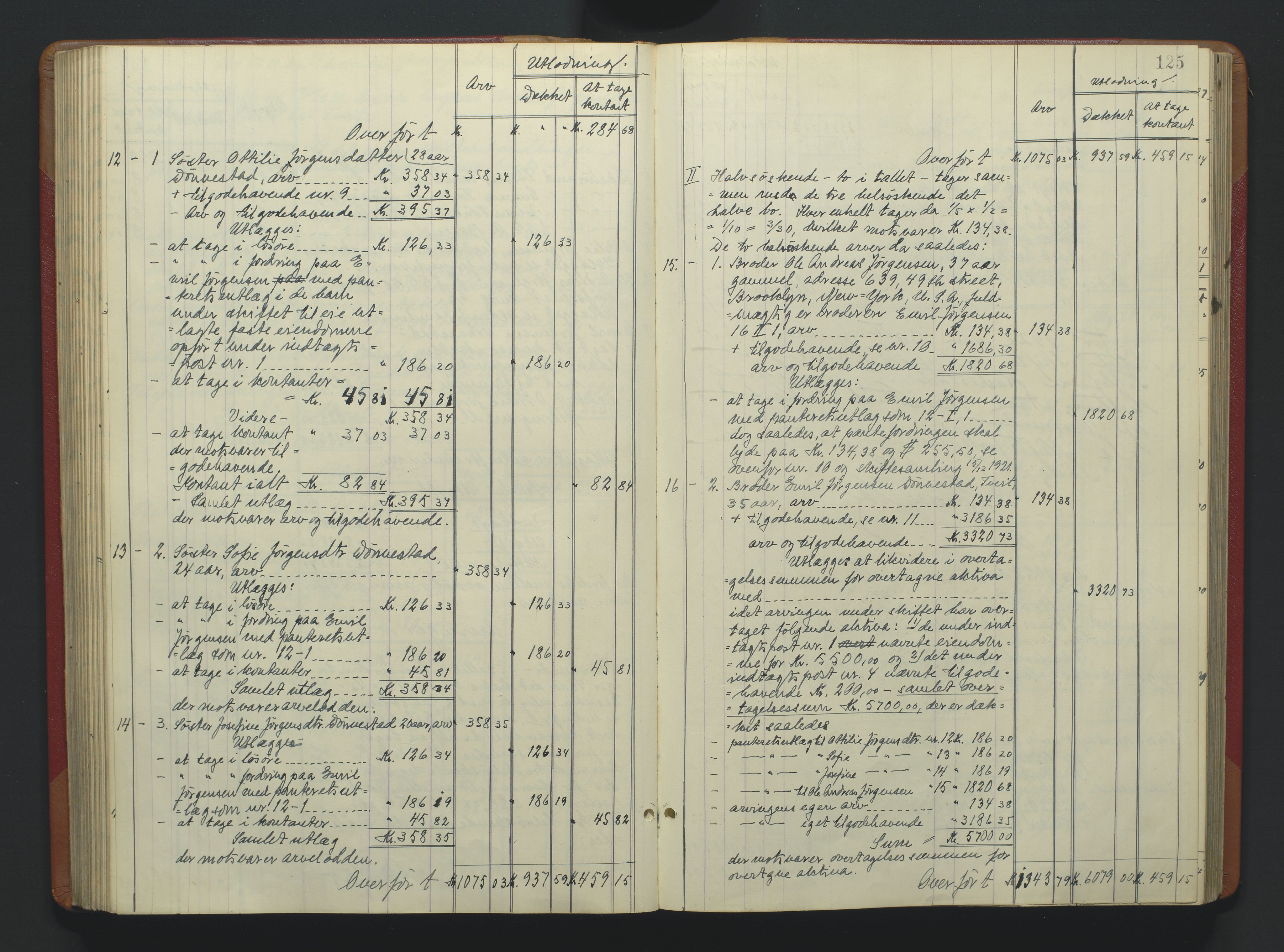 Torridal sorenskriveri, AV/SAK-1221-0012/H/Hc/L0037: Skifteutlodningsprotokoll med navneregister nr. 6, 1918-1927, p. 125