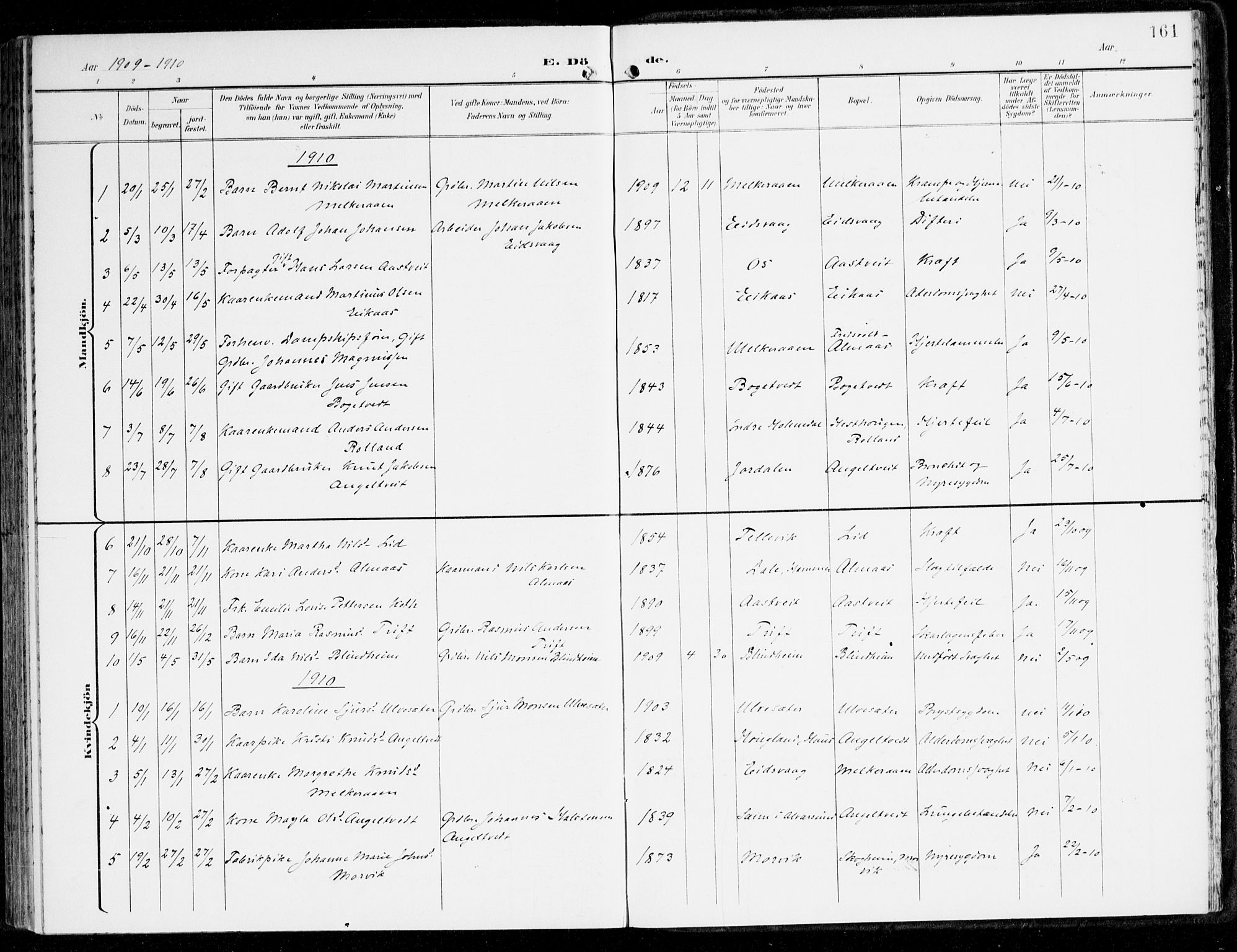 Hamre sokneprestembete, SAB/A-75501/H/Ha/Haa/Haad/L0002: Parish register (official) no. D 2, 1899-1916, p. 161