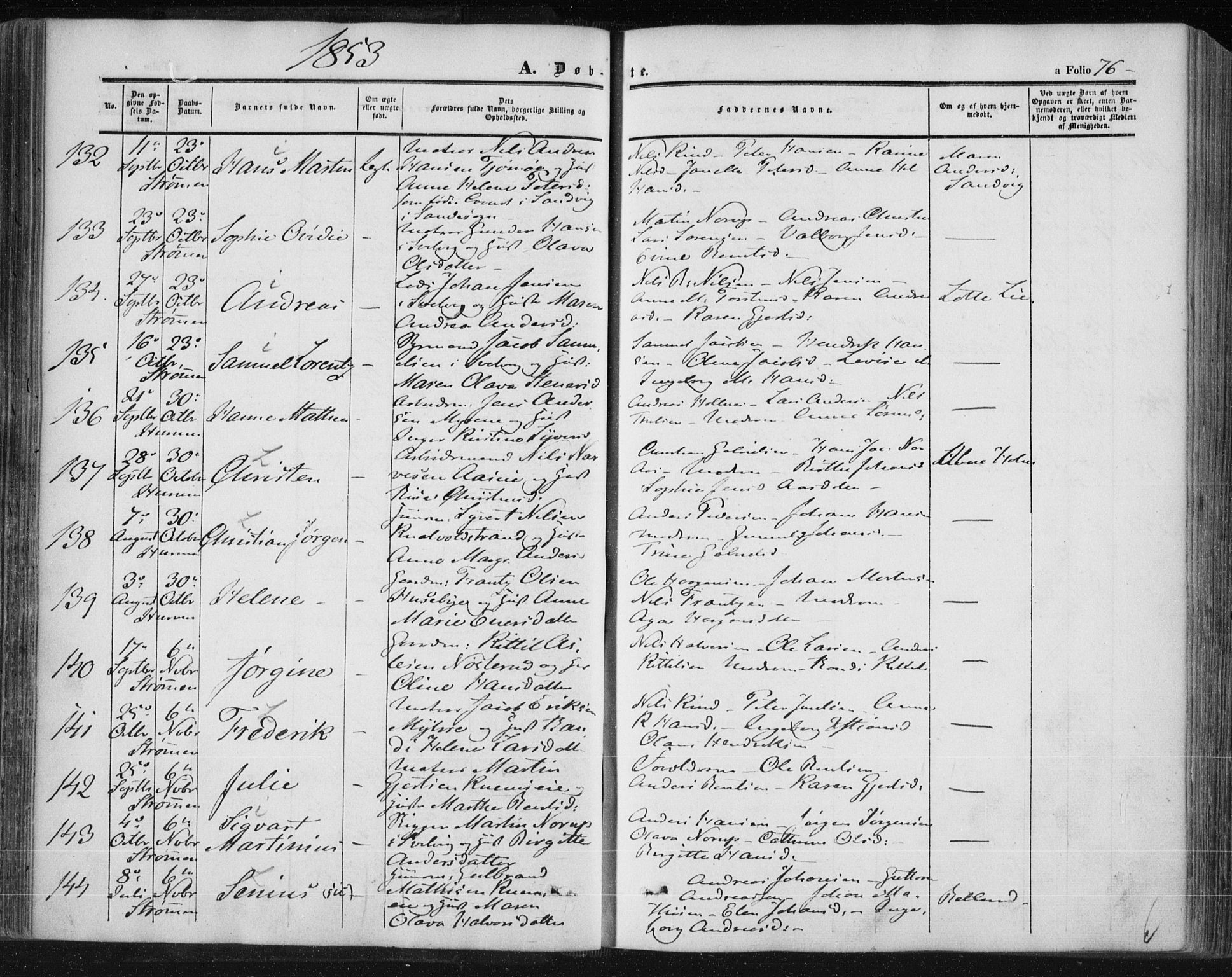 Hurum kirkebøker, AV/SAKO-A-229/F/Fa/L0011: Parish register (official) no. 11, 1847-1860, p. 76