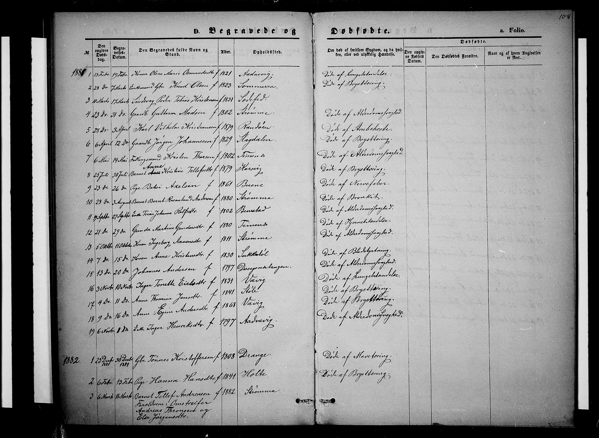 Oddernes sokneprestkontor, AV/SAK-1111-0033/F/Fb/Fbb/L0001: Parish register (copy) no. B 1, 1871-1888, p. 108