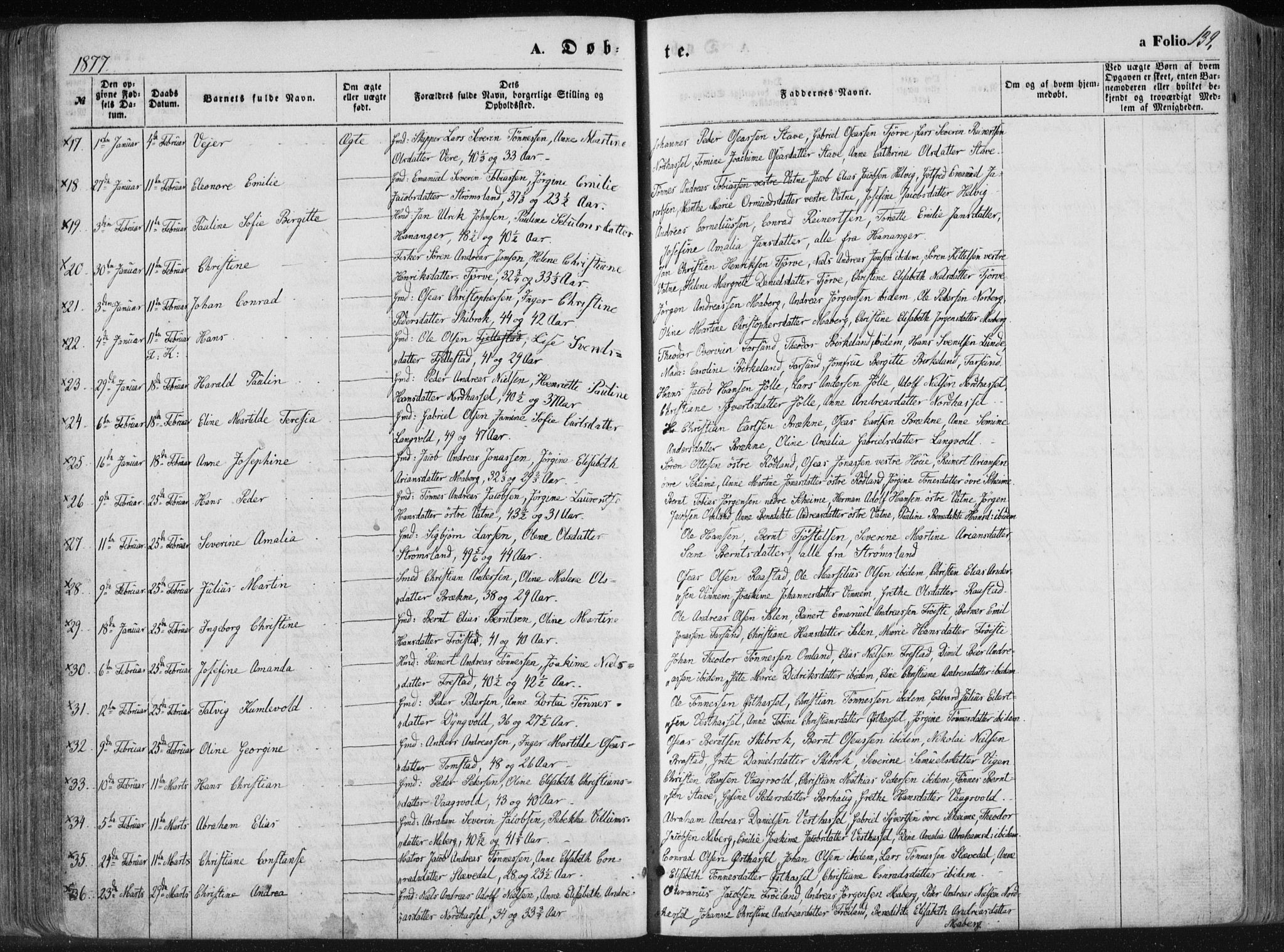 Lista sokneprestkontor, AV/SAK-1111-0027/F/Fa/L0011: Parish register (official) no. A 11, 1861-1878, p. 139