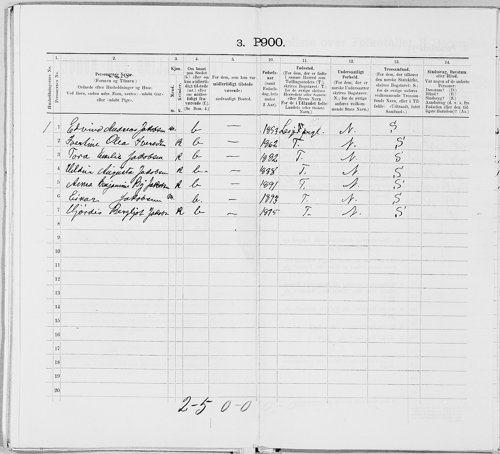 SAT, 1900 census for Lurøy, 1900, p. 288