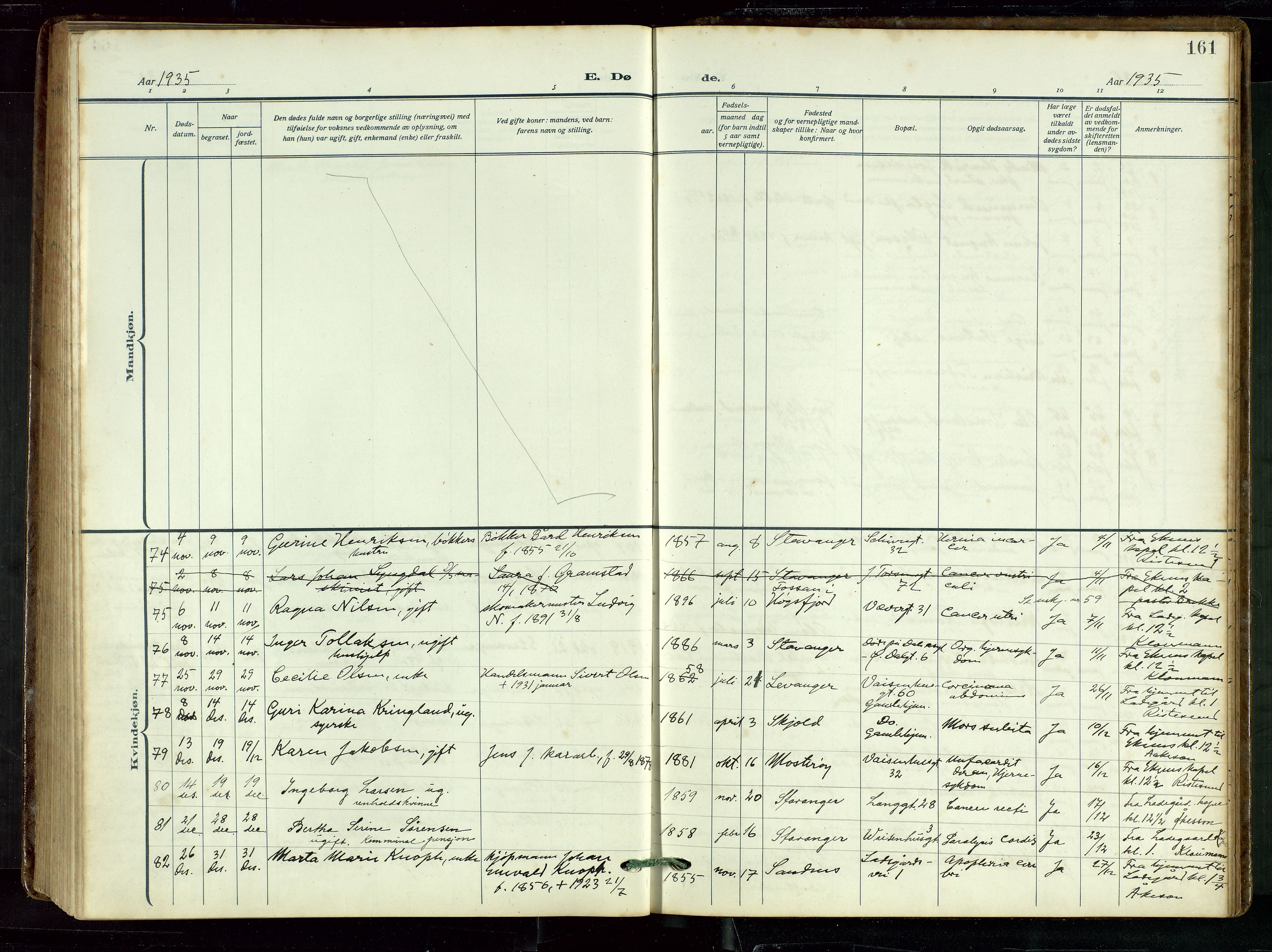 St. Petri sokneprestkontor, AV/SAST-A-101813/002/D/L0003: Parish register (official) no. A 28, 1919-1938, p. 161