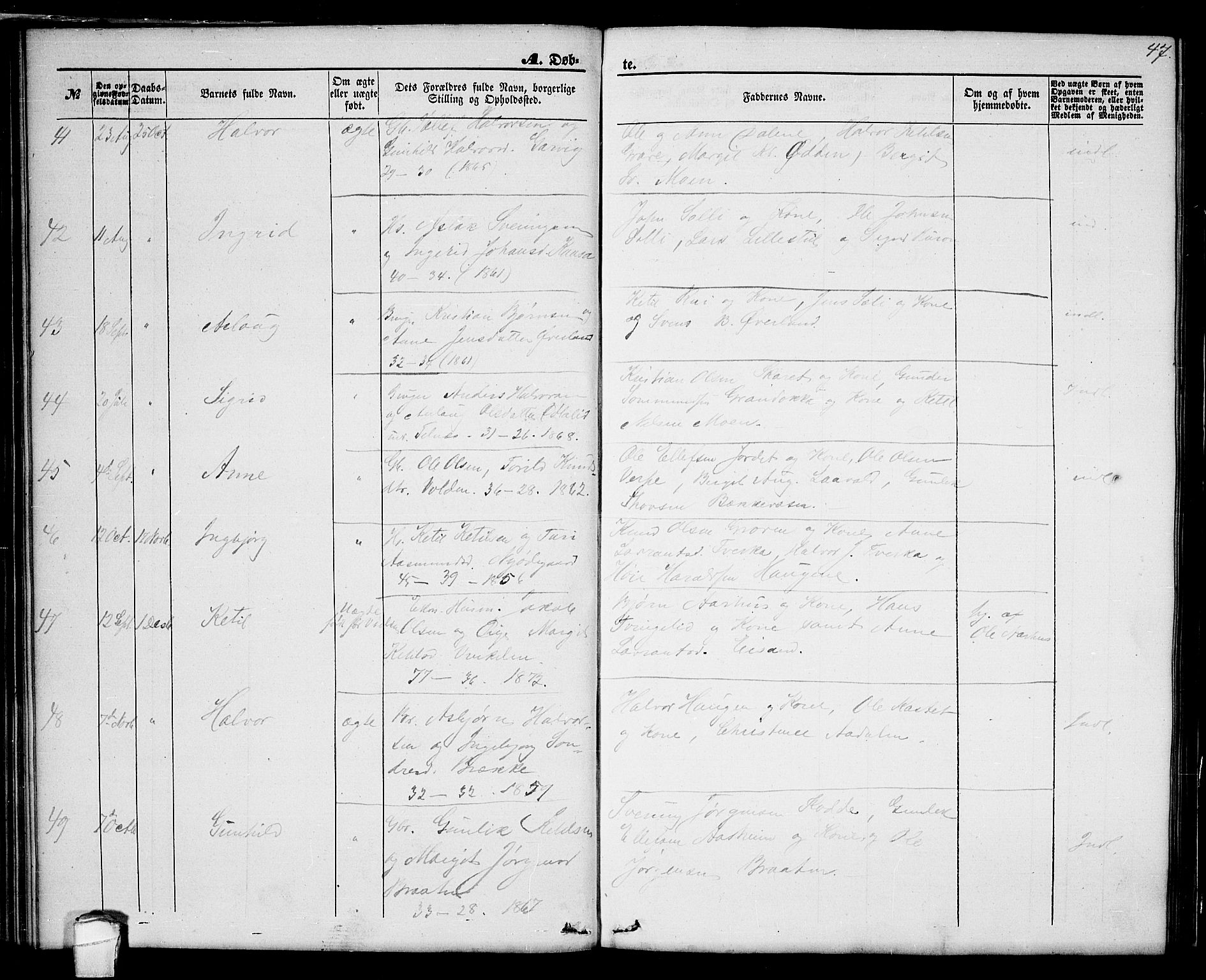 Seljord kirkebøker, SAKO/A-20/G/Ga/L0003: Parish register (copy) no. I 3, 1866-1873, p. 47