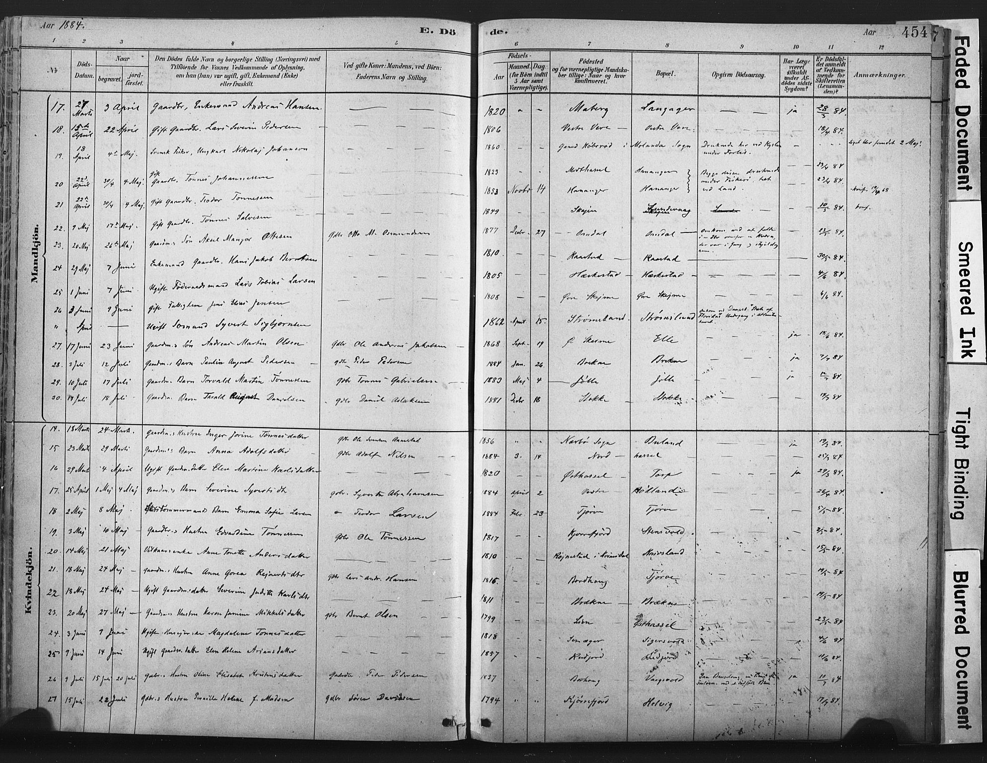 Lista sokneprestkontor, AV/SAK-1111-0027/F/Fa/L0012: Parish register (official) no. A 12, 1879-1903, p. 454