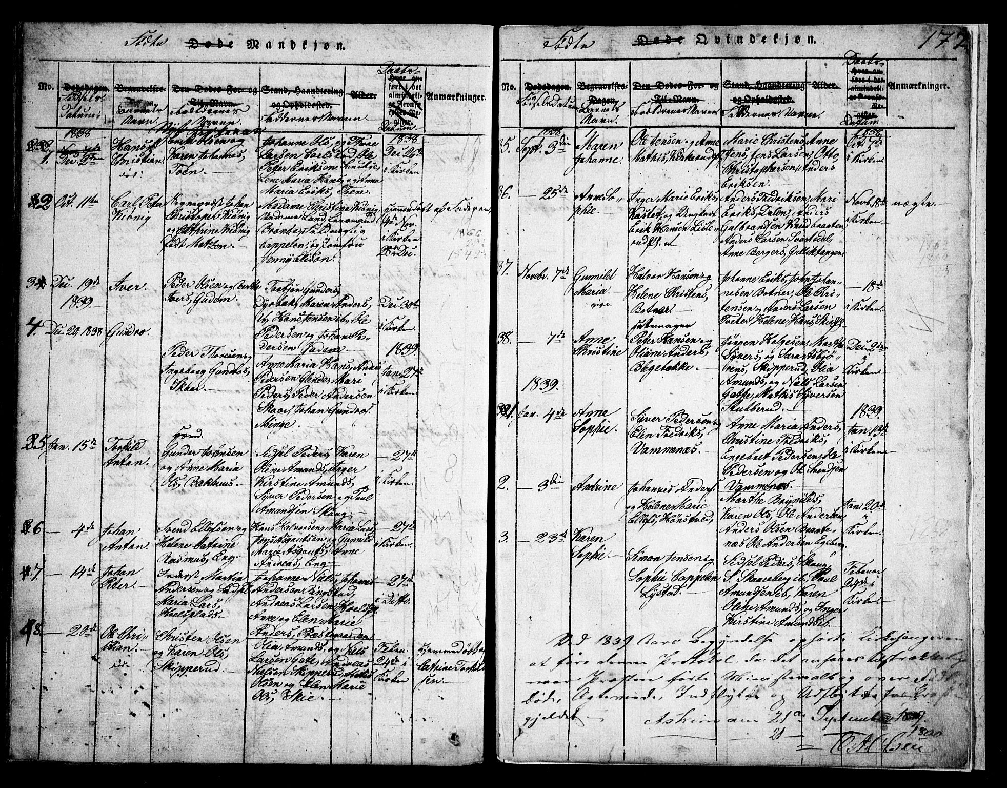 Skiptvet prestekontor Kirkebøker, AV/SAO-A-20009/G/Ga/L0001: Parish register (copy) no. 1, 1815-1838, p. 177