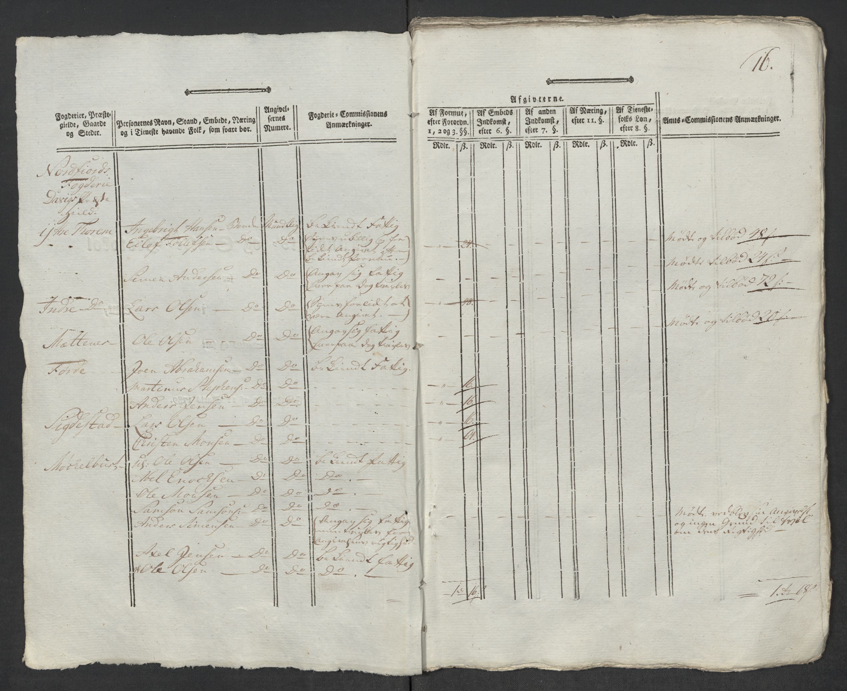 Rentekammeret inntil 1814, Reviderte regnskaper, Mindre regnskaper, AV/RA-EA-4068/Rf/Rfe/L0048: Sunnfjord og Nordfjord fogderier, 1789, p. 298