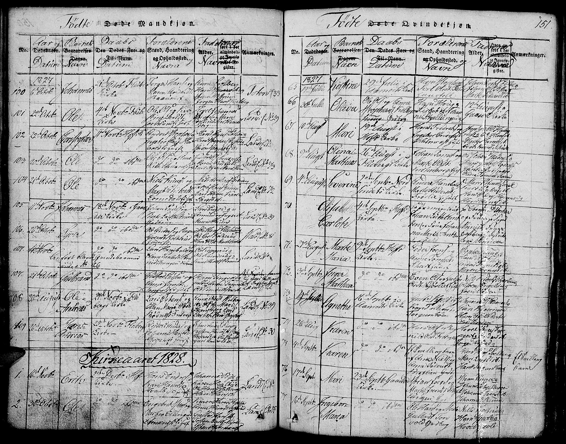 Land prestekontor, AV/SAH-PREST-120/H/Ha/Hab/L0001: Parish register (copy) no. 1, 1814-1833, p. 151