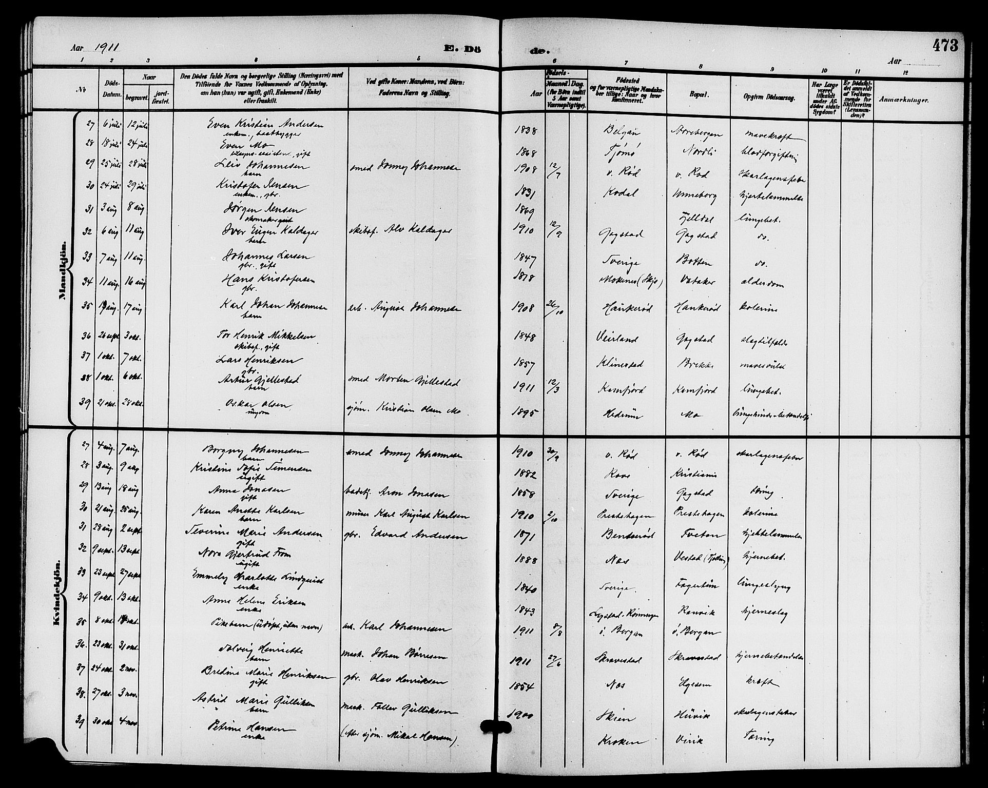 Sandar kirkebøker, AV/SAKO-A-243/G/Ga/L0002: Parish register (copy) no. 2, 1900-1915, p. 473