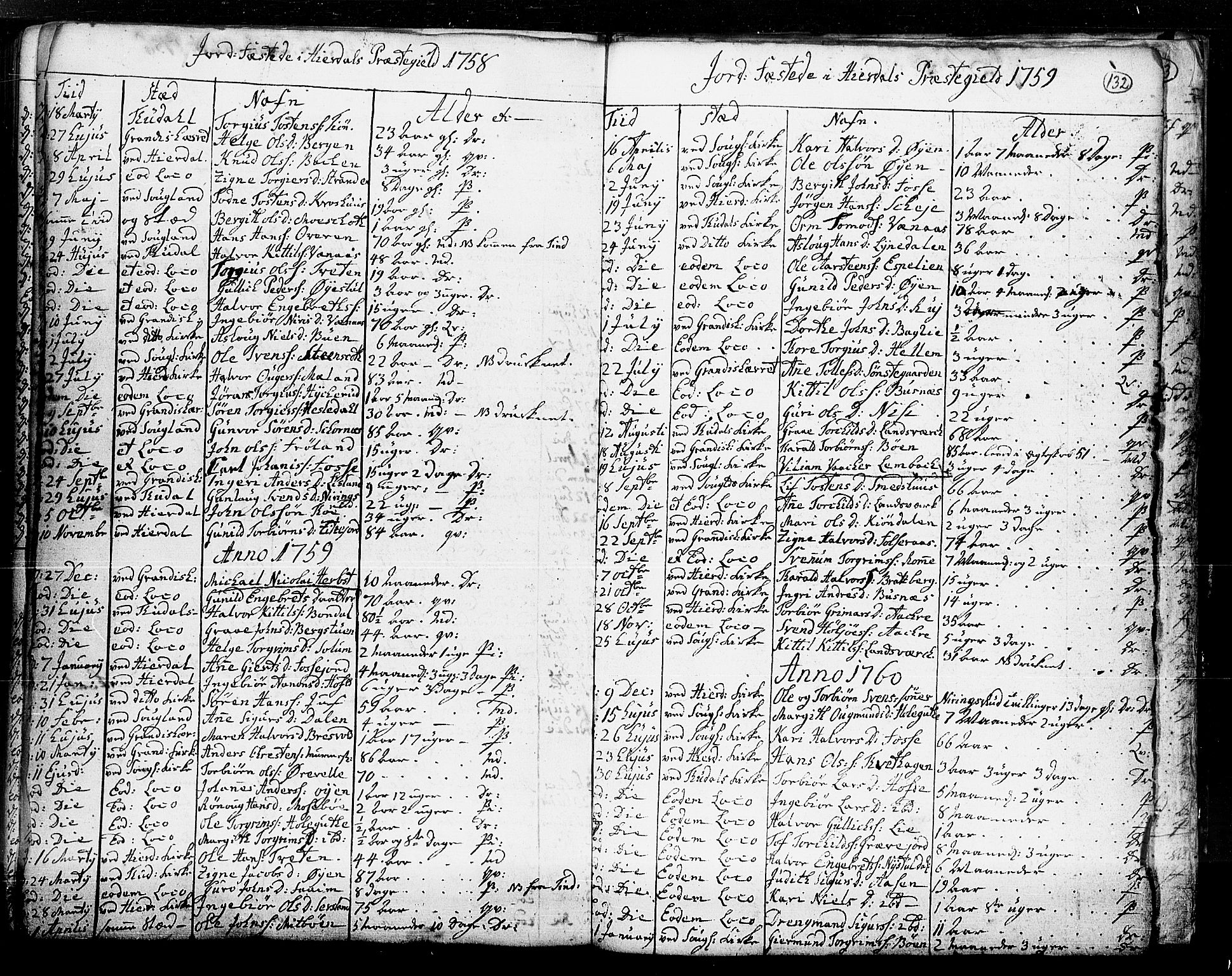 Hjartdal kirkebøker, AV/SAKO-A-270/F/Fa/L0003: Parish register (official) no. I 3, 1727-1775, p. 132