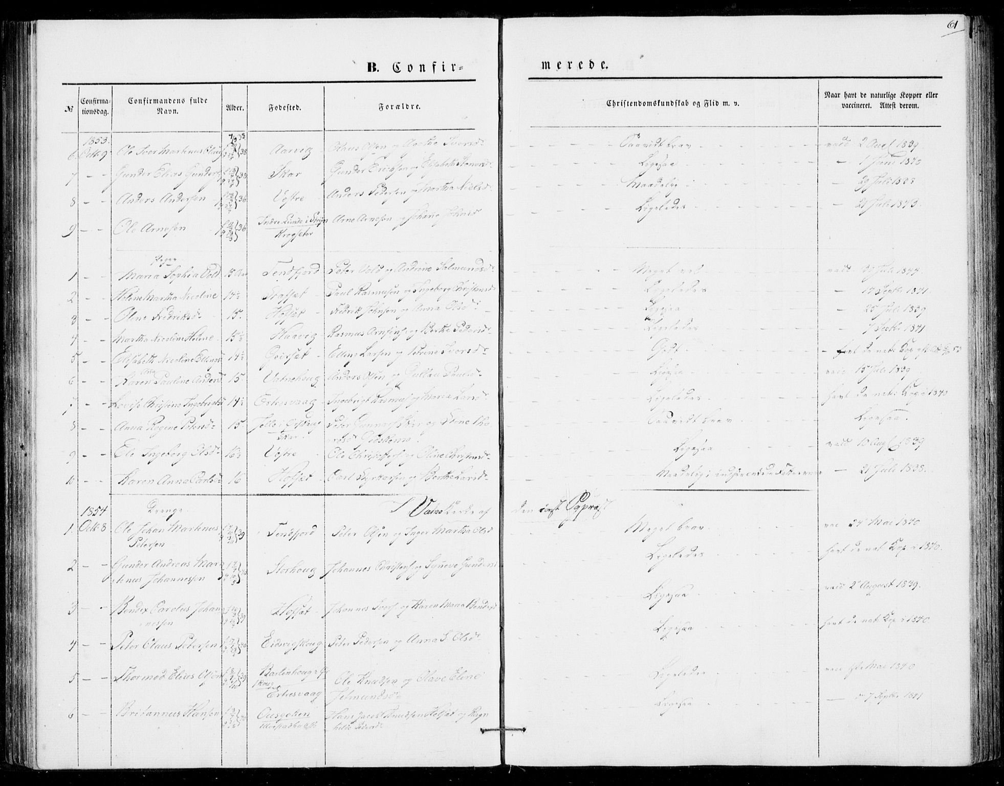 Ministerialprotokoller, klokkerbøker og fødselsregistre - Møre og Romsdal, AV/SAT-A-1454/524/L0353: Parish register (official) no. 524A05, 1848-1856, p. 61