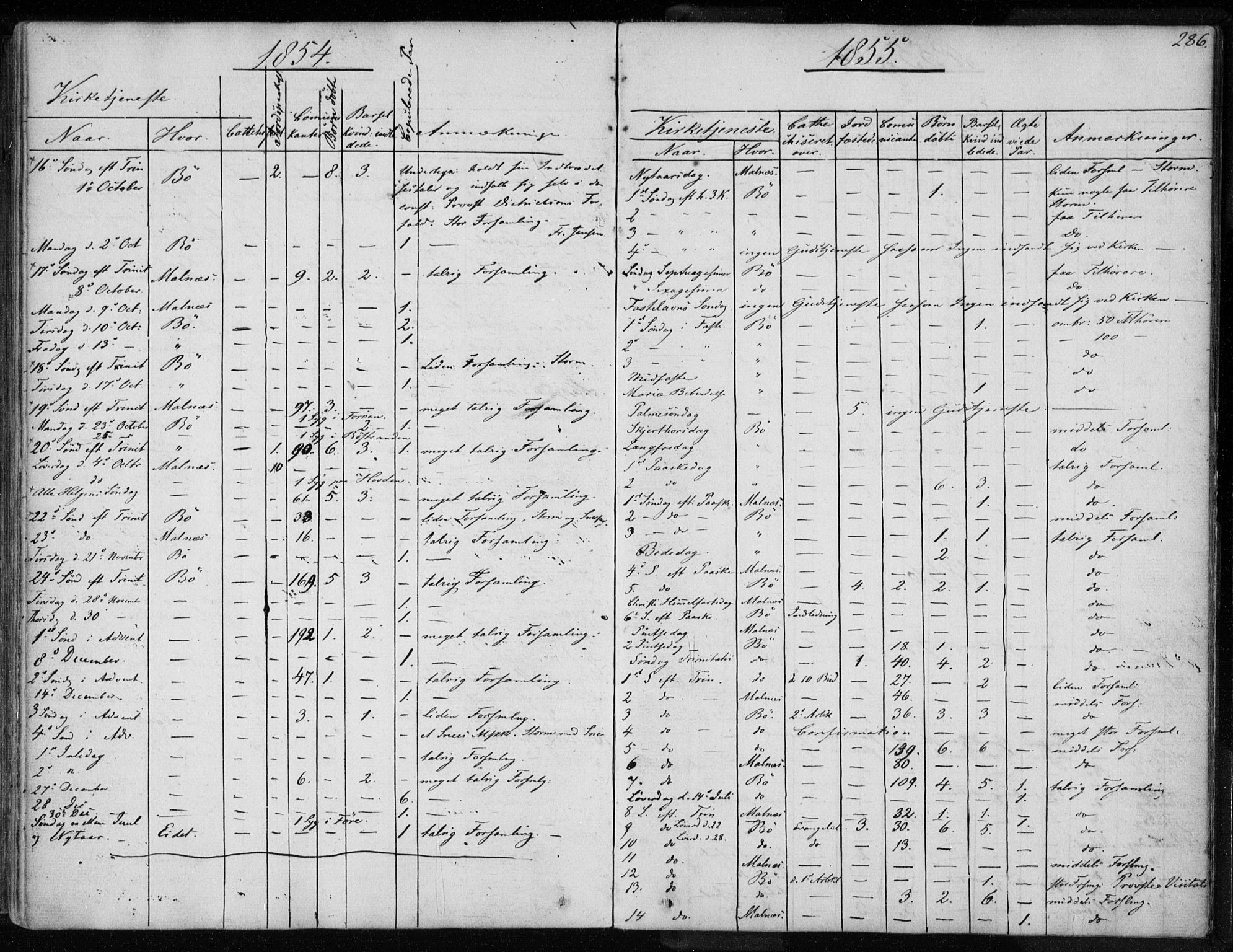 Ministerialprotokoller, klokkerbøker og fødselsregistre - Nordland, AV/SAT-A-1459/891/L1299: Parish register (official) no. 891A04, 1841-1856, p. 286