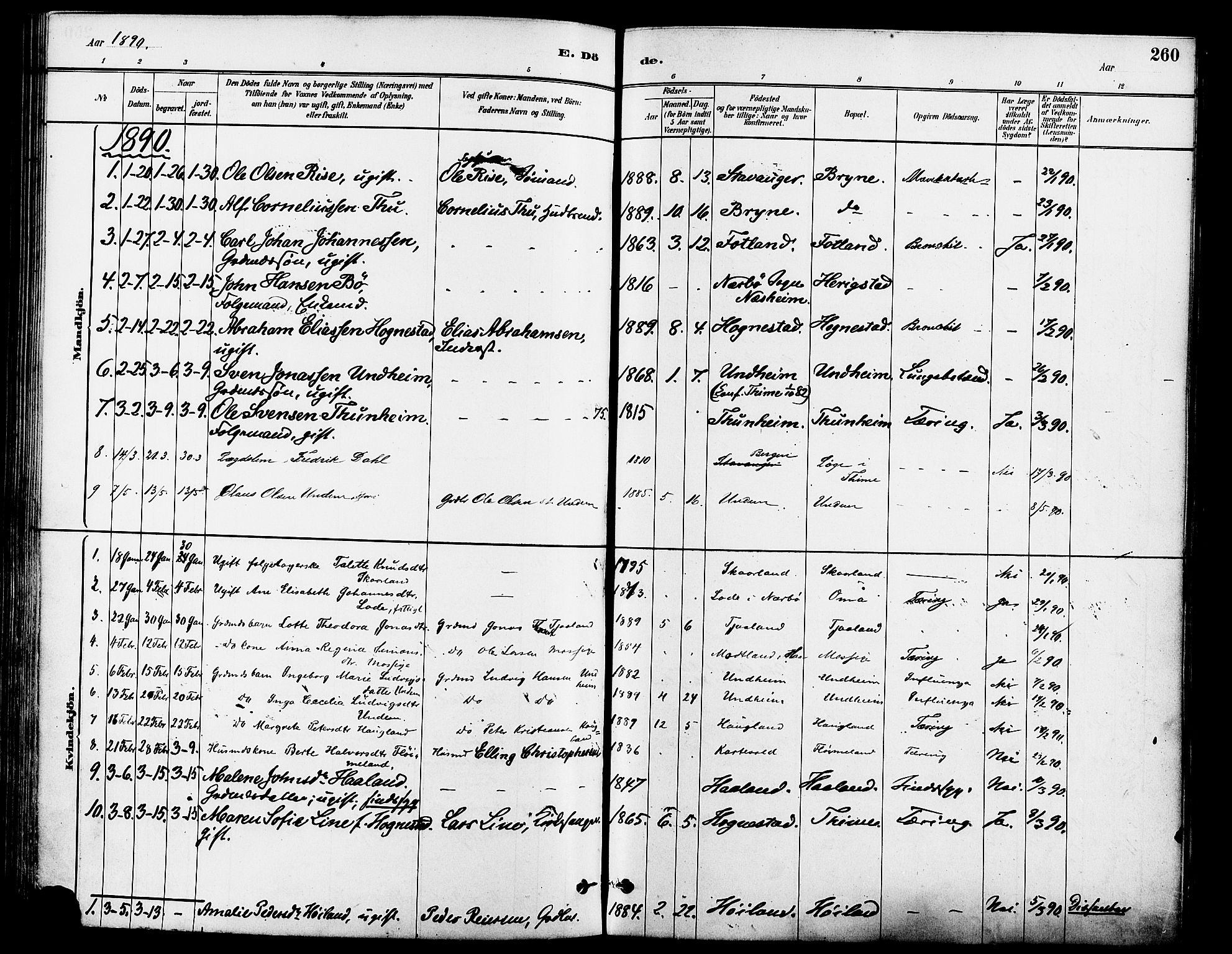 Lye sokneprestkontor, AV/SAST-A-101794/001/30BA/L0009: Parish register (official) no. A 8, 1881-1892, p. 260