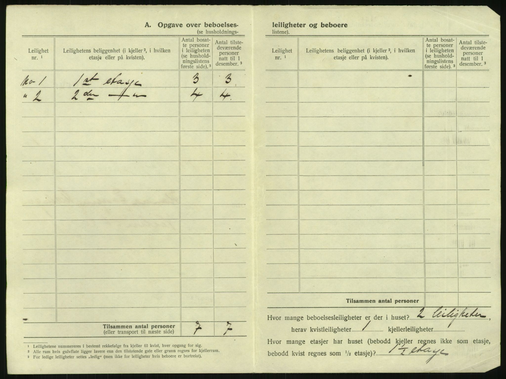 SAKO, 1920 census for Larvik, 1920, p. 315