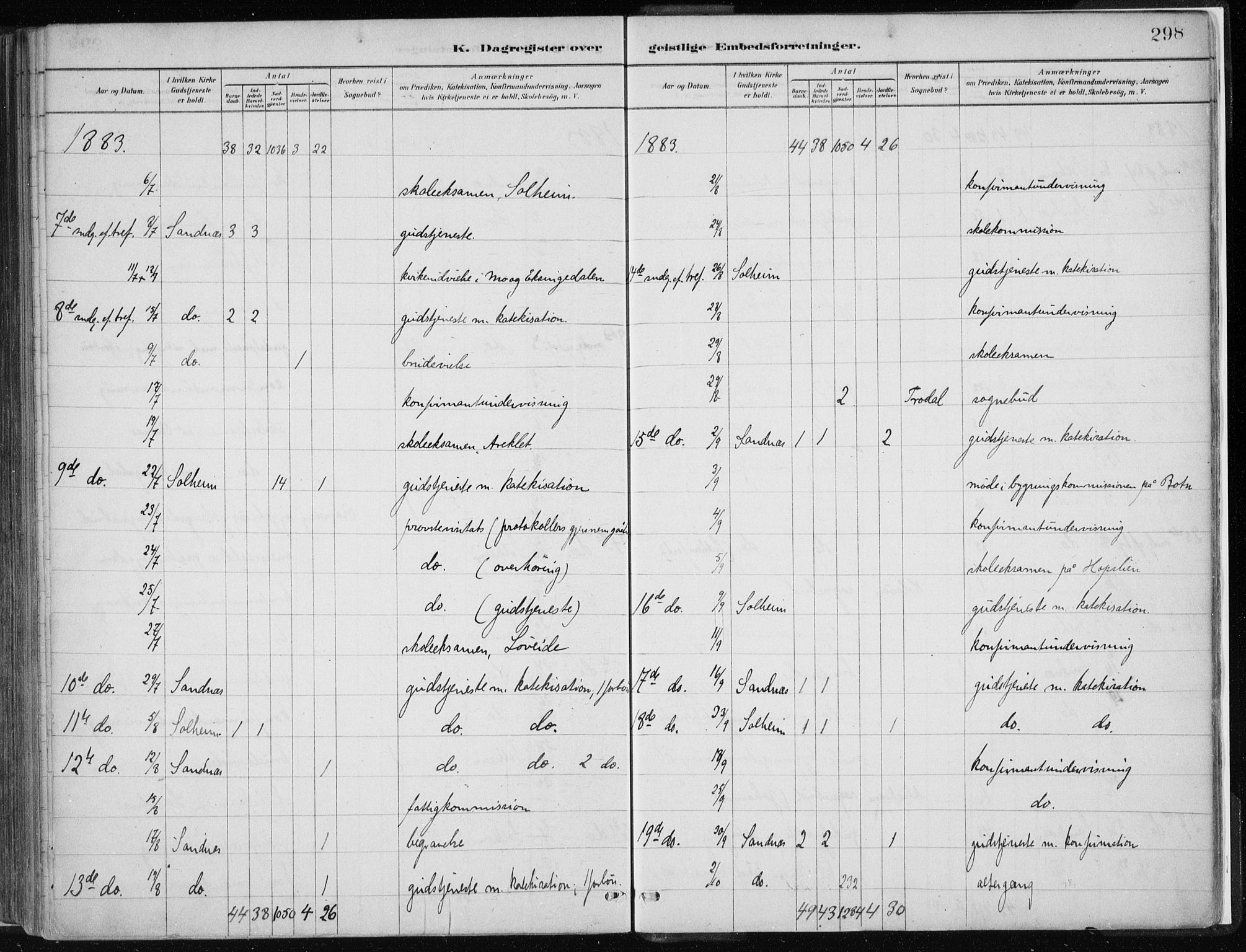 Masfjorden Sokneprestembete, AV/SAB-A-77001: Parish register (official) no. B  1, 1876-1899, p. 298