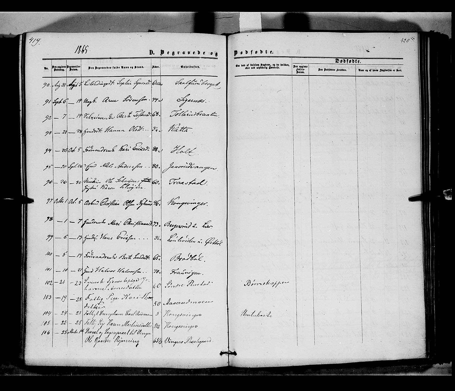 Vinger prestekontor, SAH/PREST-024/H/Ha/Haa/L0011: Parish register (official) no. 11, 1862-1870, p. 420
