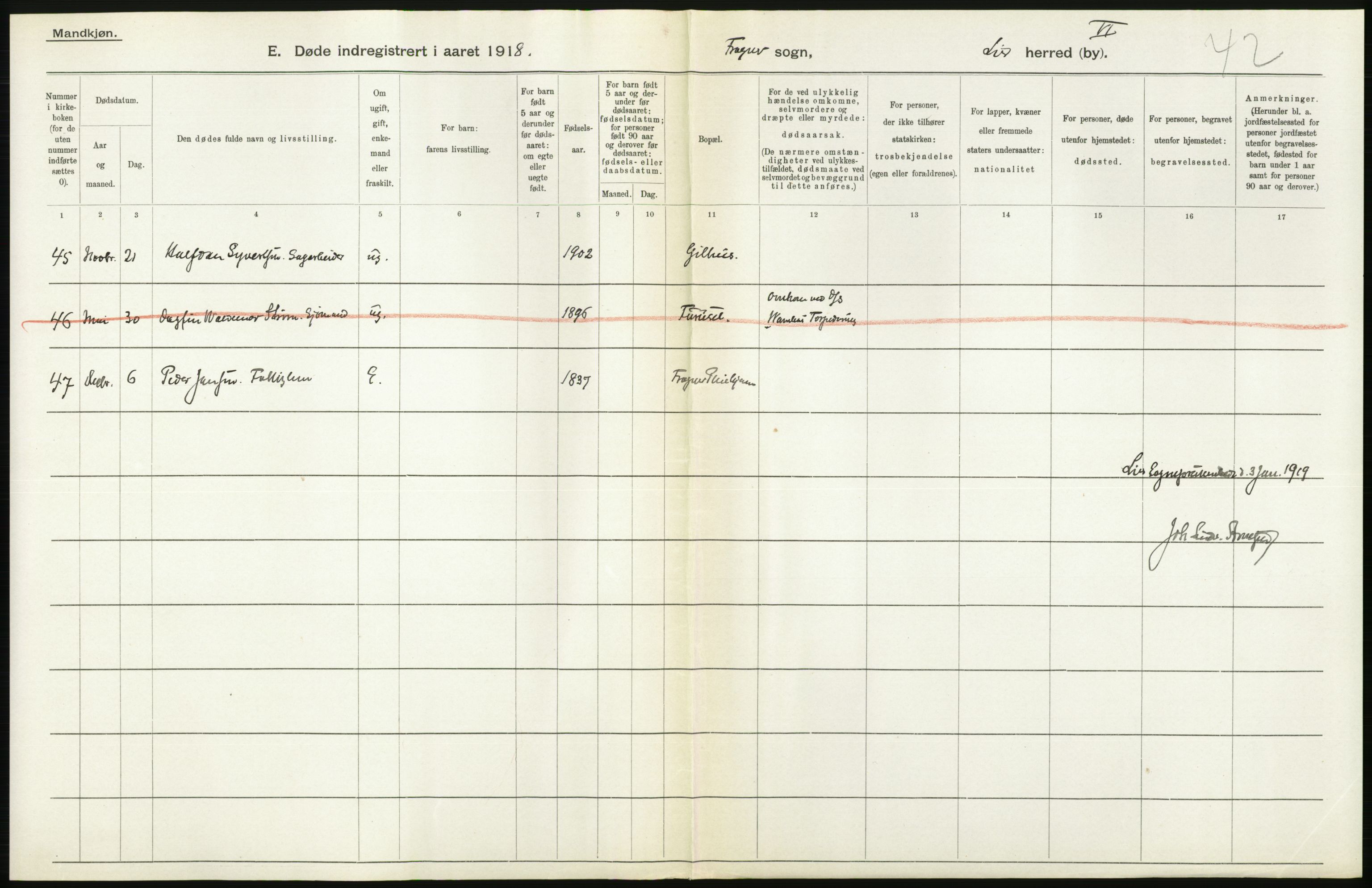 Statistisk sentralbyrå, Sosiodemografiske emner, Befolkning, AV/RA-S-2228/D/Df/Dfb/Dfbh/L0020: Buskerud fylke: Døde. Bygder og byer., 1918, p. 64