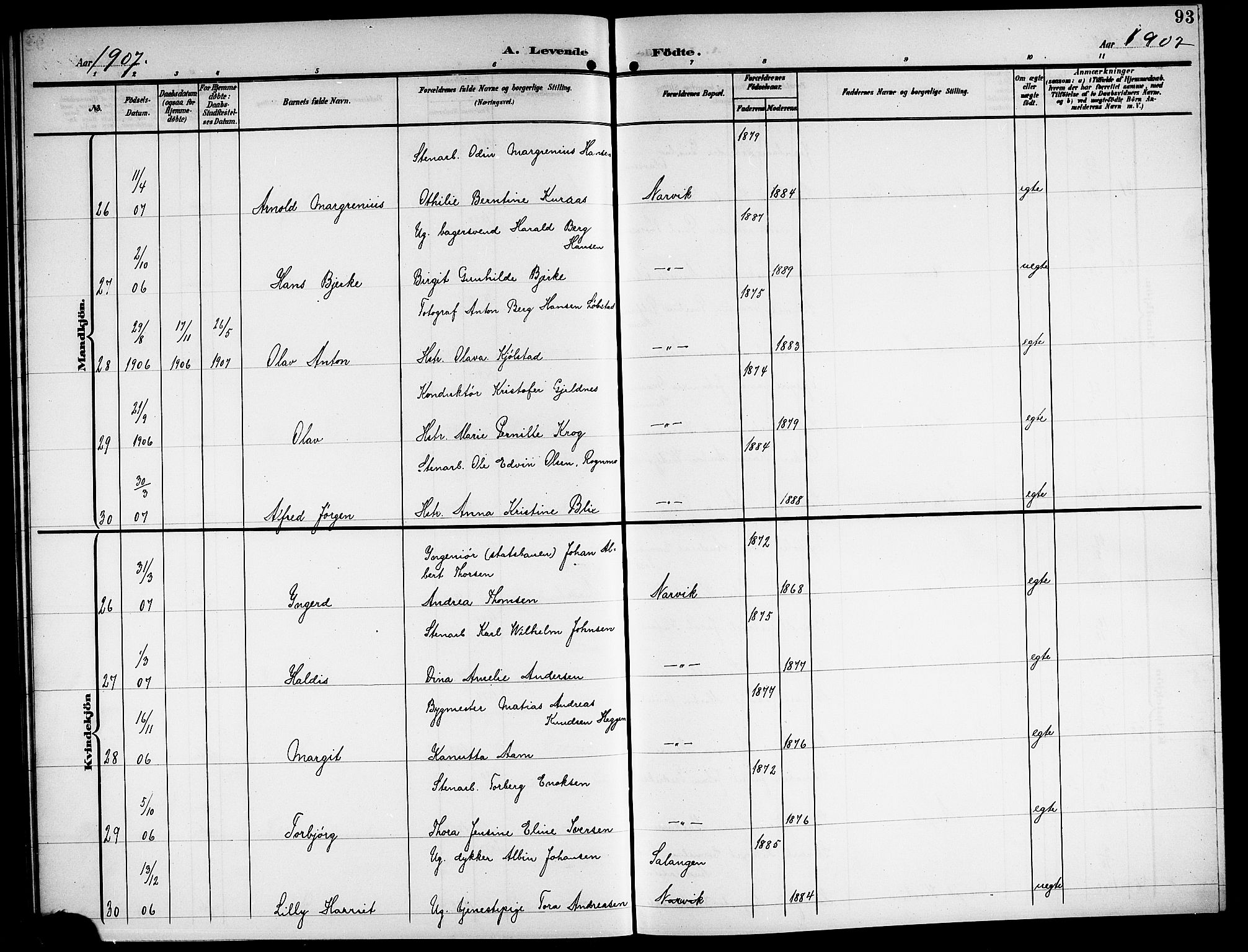 Ministerialprotokoller, klokkerbøker og fødselsregistre - Nordland, AV/SAT-A-1459/871/L1012: Parish register (copy) no. 871C01, 1902-1909, p. 93