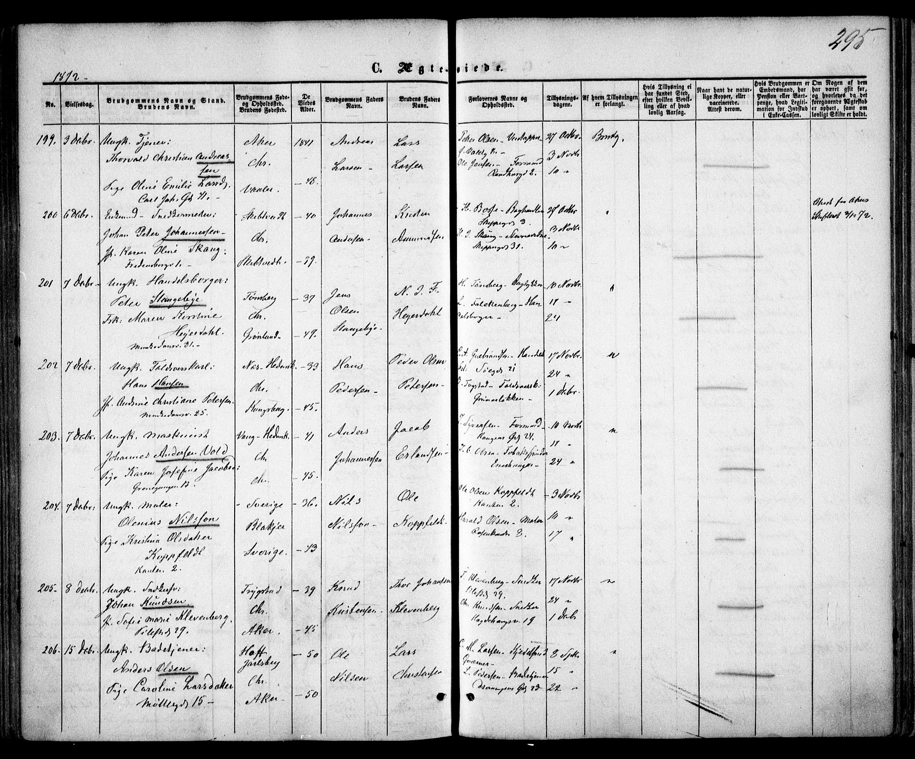 Trefoldighet prestekontor Kirkebøker, SAO/A-10882/F/Fc/L0001: Parish register (official) no. III 1, 1858-1874, p. 295