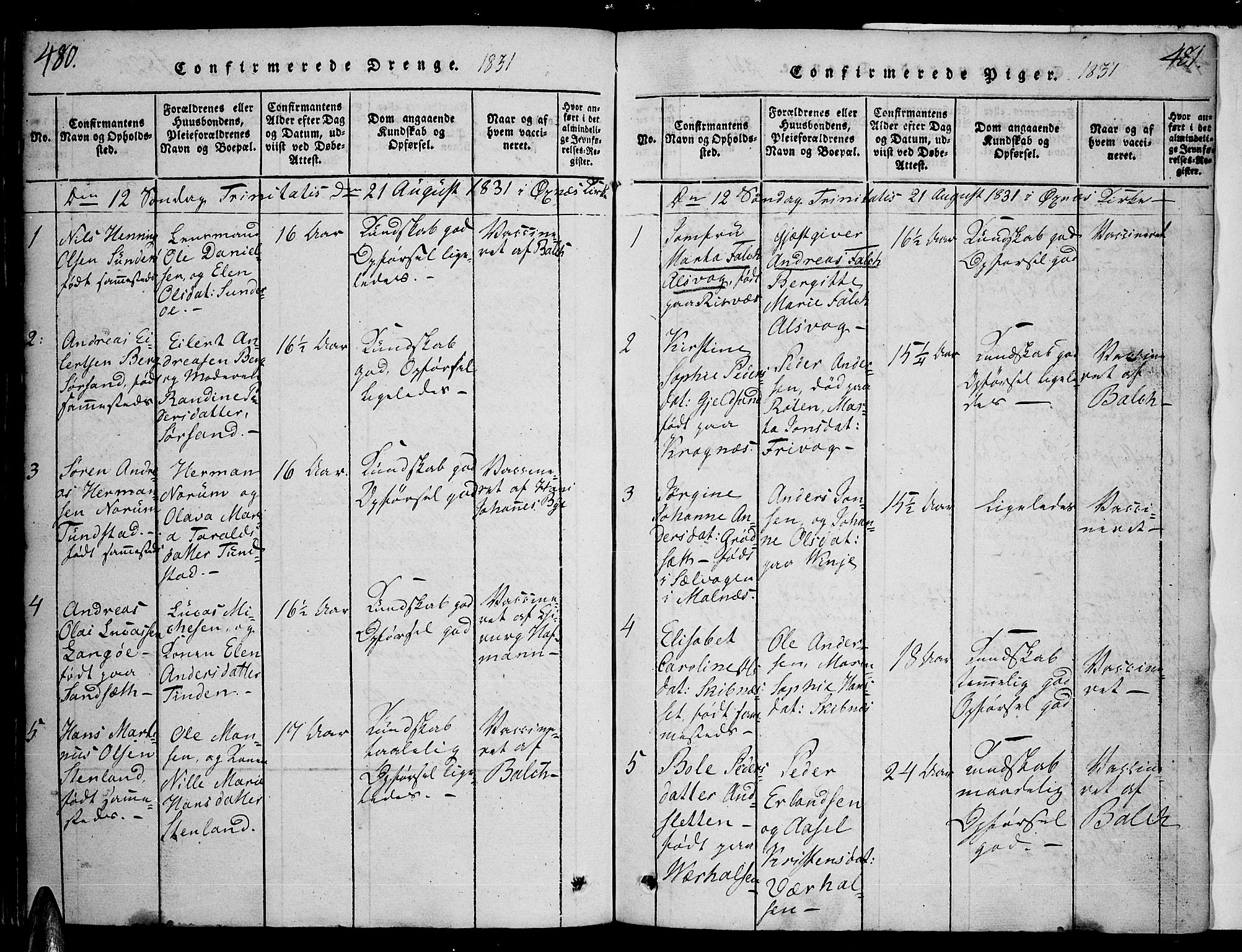 Ministerialprotokoller, klokkerbøker og fødselsregistre - Nordland, AV/SAT-A-1459/893/L1331: Parish register (official) no. 893A04, 1820-1840, p. 480-481