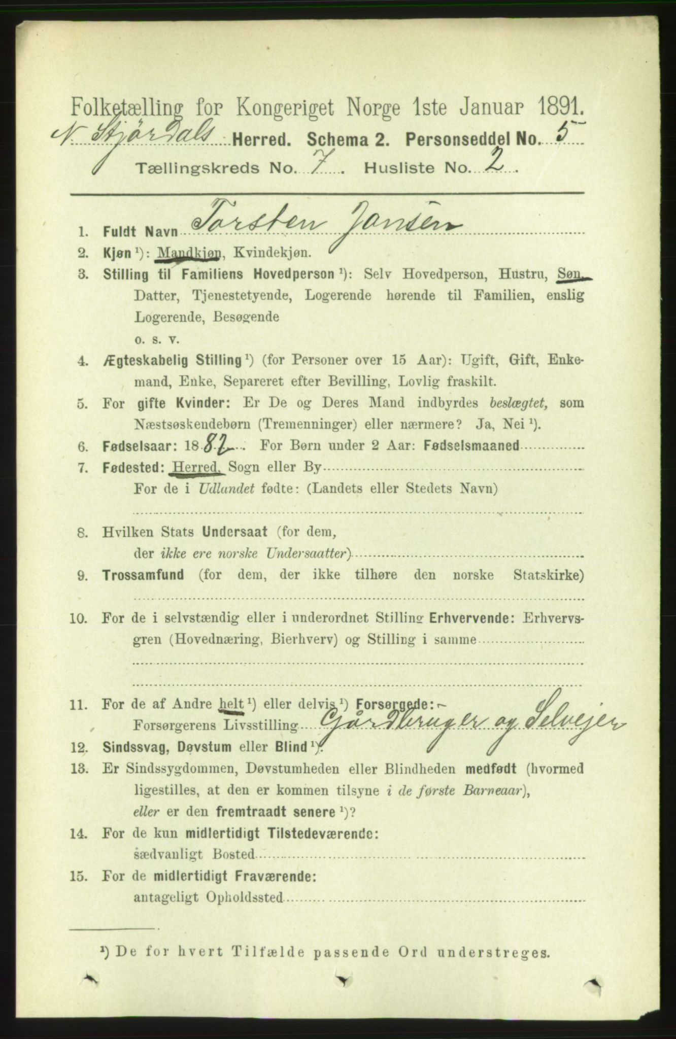 RA, 1891 census for 1714 Nedre Stjørdal, 1891, p. 3088