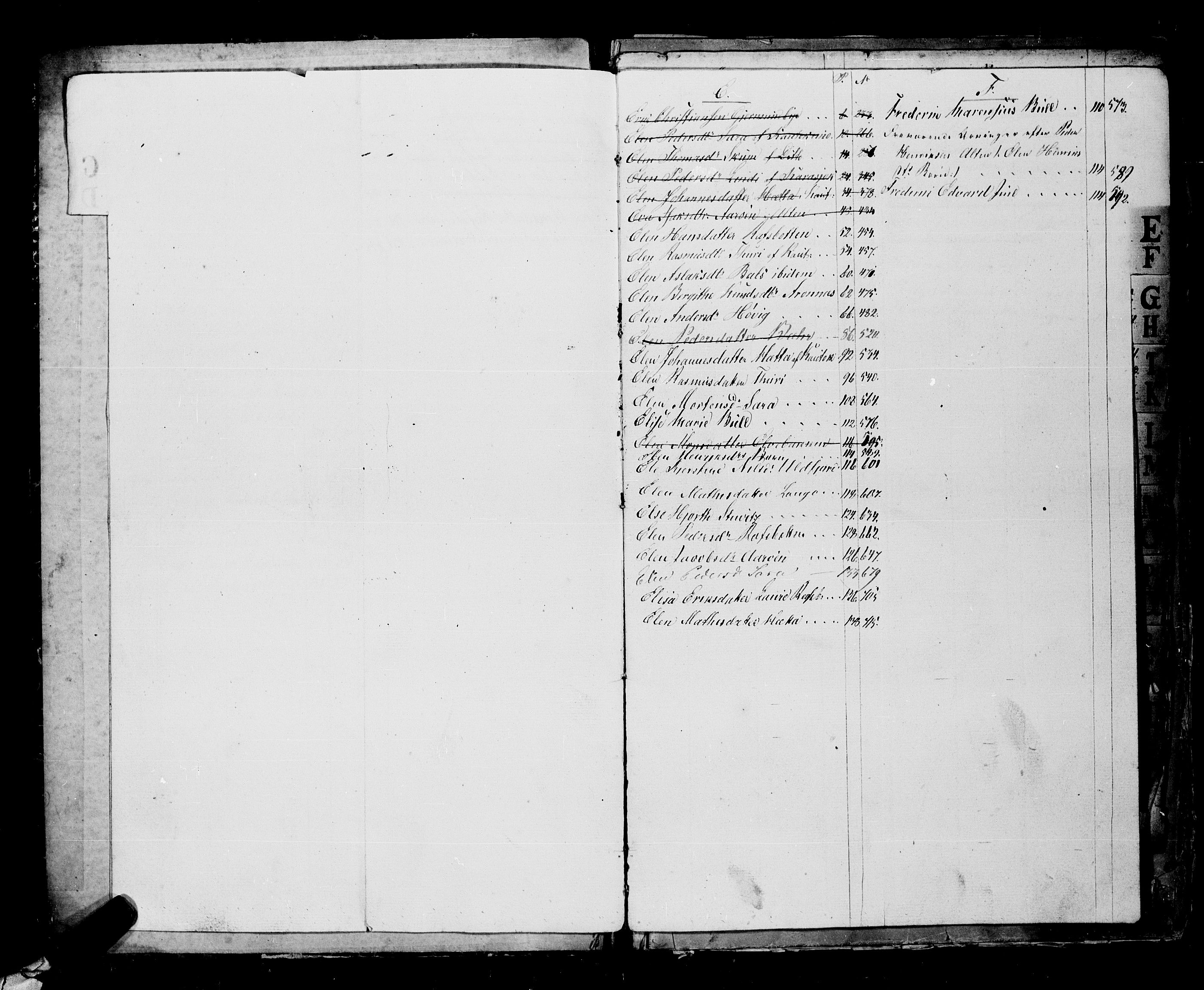 Senja og Tromsø sorenskriveri , SATØ/SATØ-31/H/Hg, 1782-1854, p. 7477
