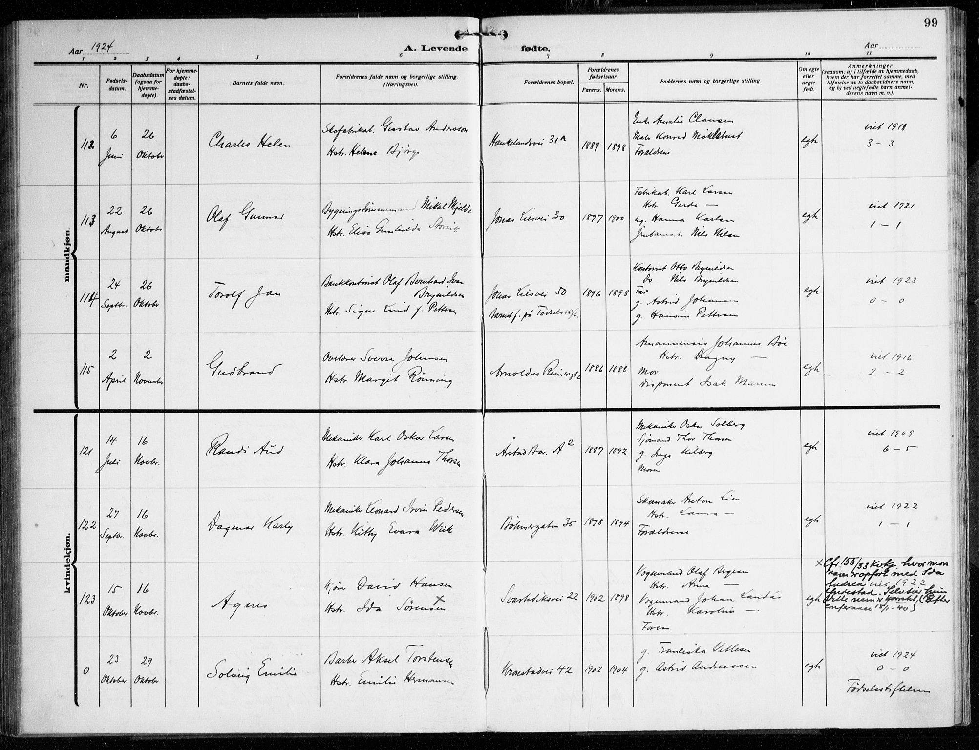 Årstad Sokneprestembete, AV/SAB-A-79301/H/Haa/L0005: Parish register (official) no. A 5, 1923-1925, p. 99