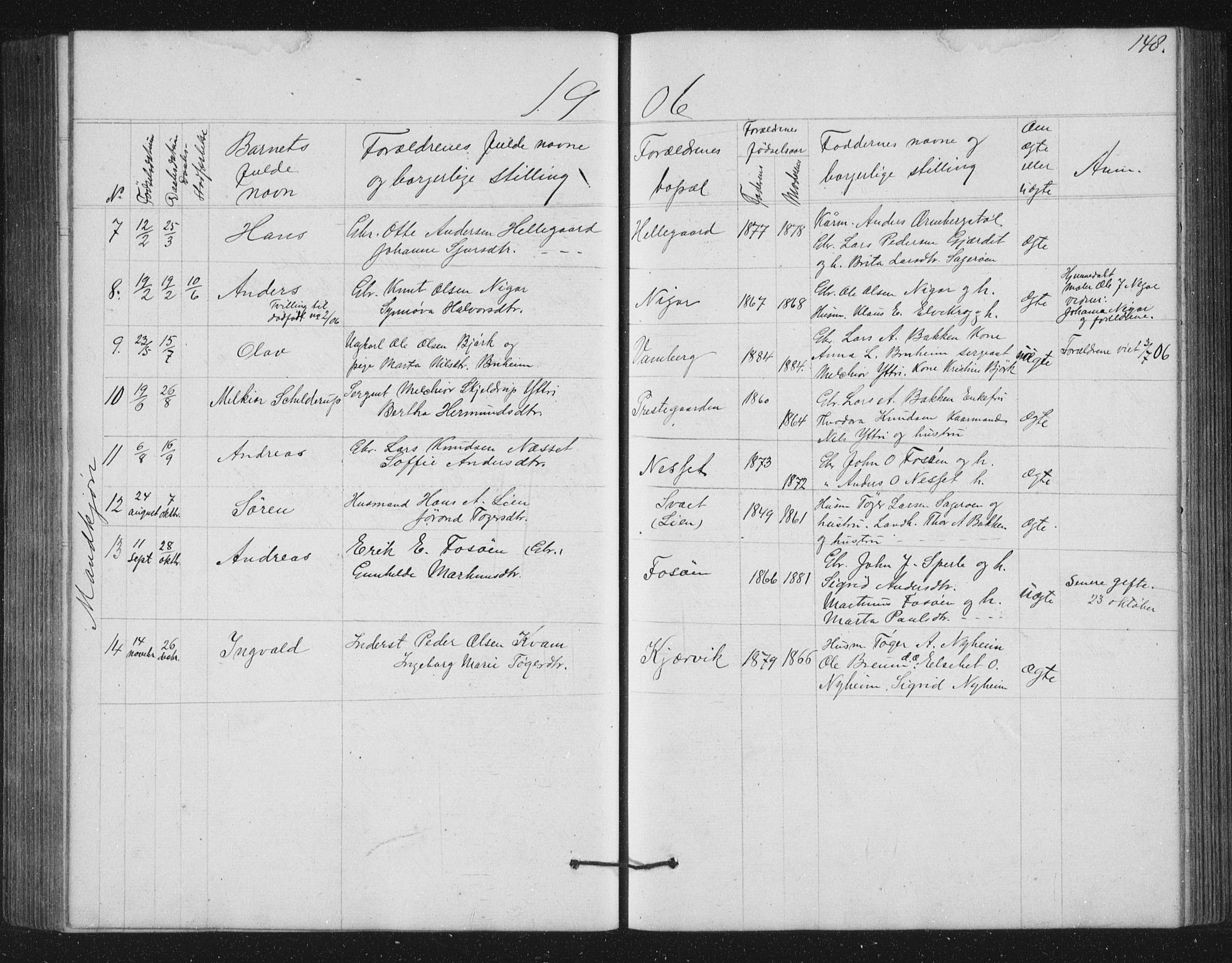 Jostedal sokneprestembete, AV/SAB-A-80601/H/Hab/Haba/L0001: Parish register (copy) no. A 1, 1861-1906, p. 148