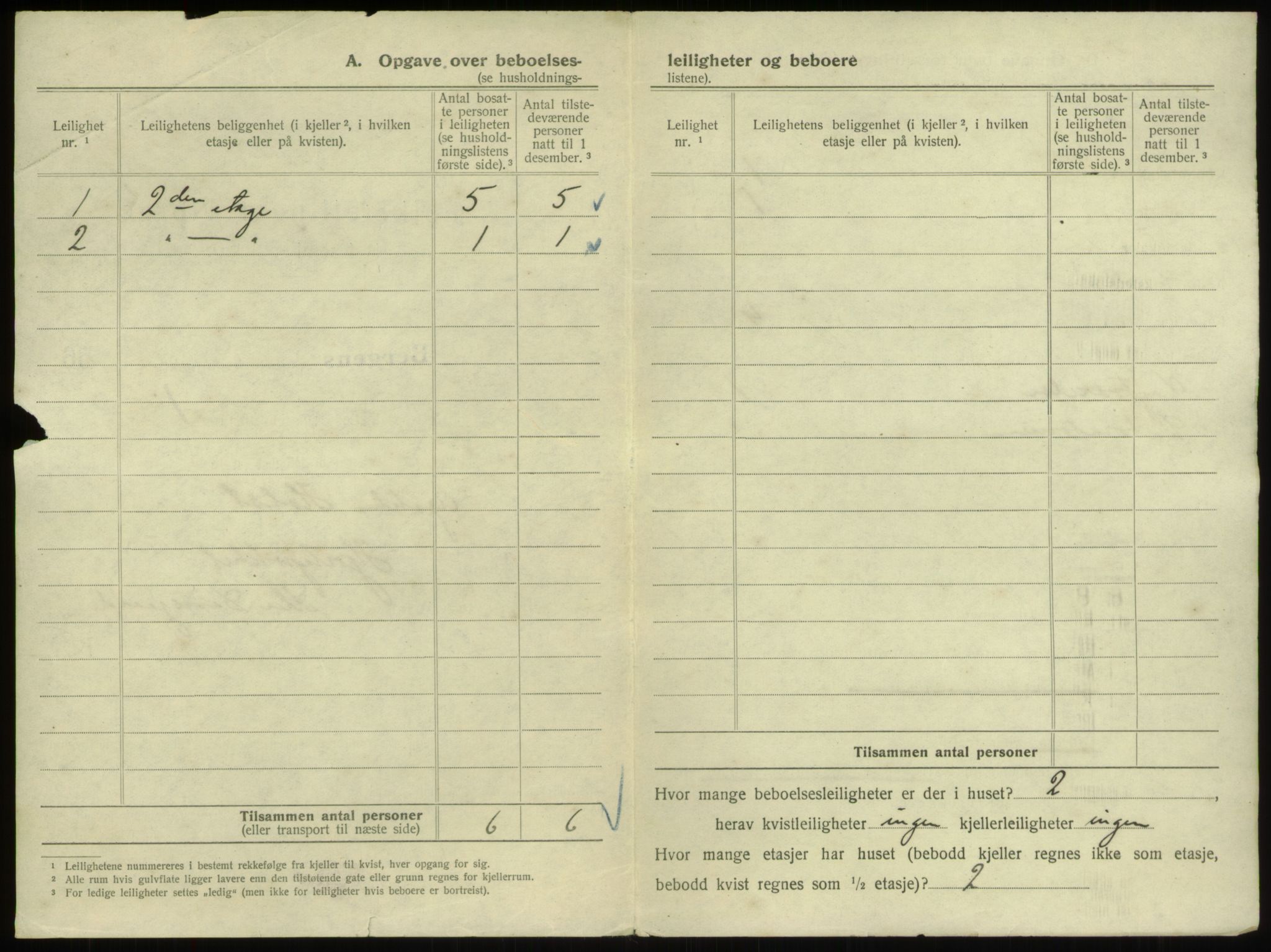 SAB, 1920 census for Bergen, 1920, p. 5179