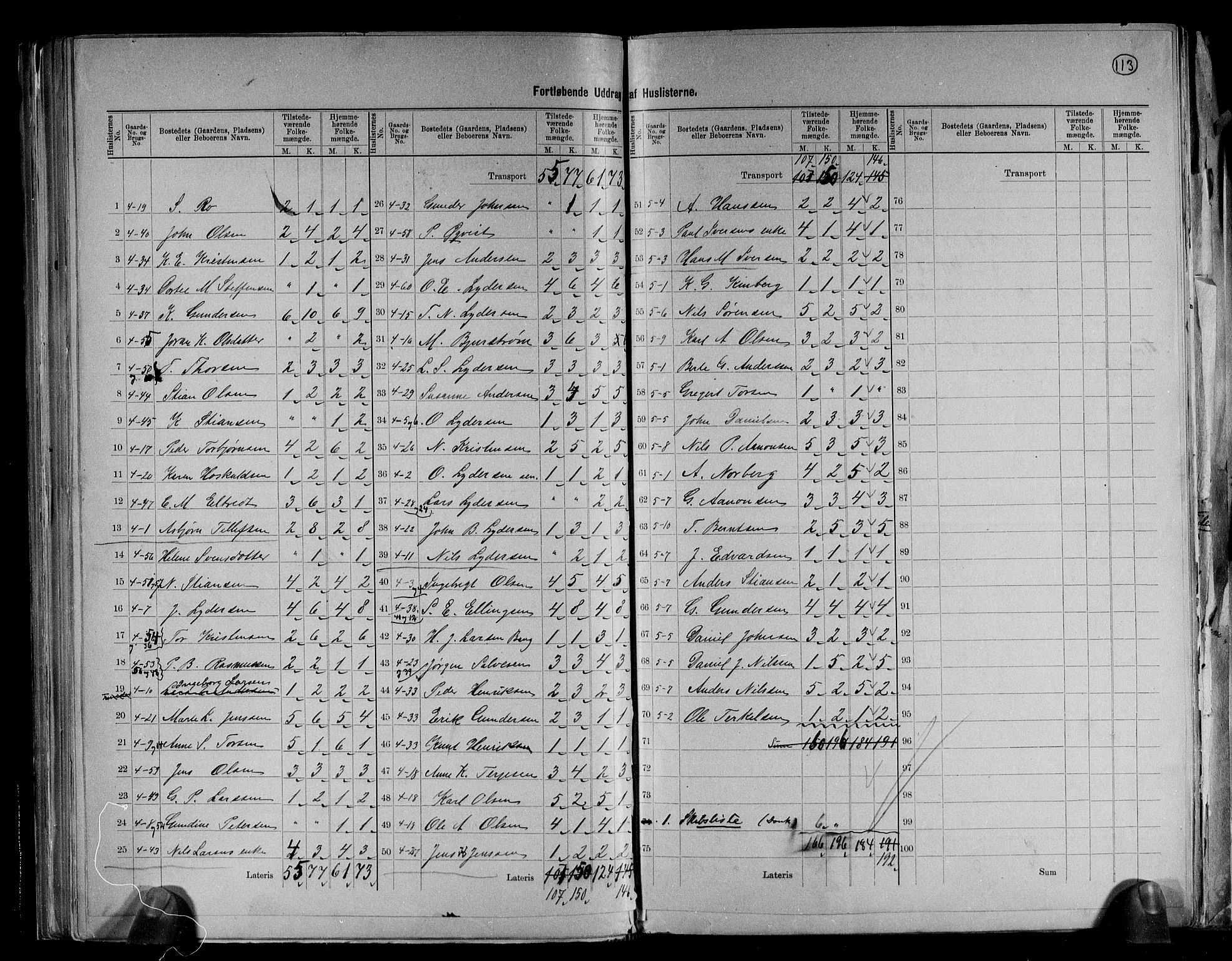 RA, 1891 census for 0915 Dypvåg, 1891, p. 35