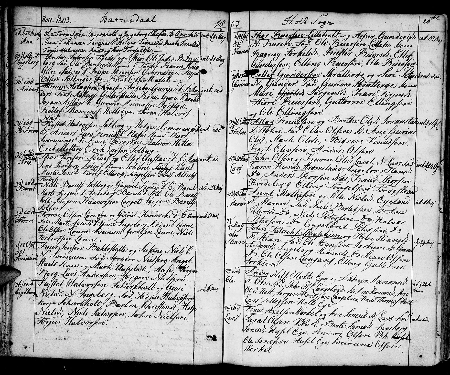 Holt sokneprestkontor, SAK/1111-0021/F/Fa/L0004: Parish register (official) no. A 4, 1799-1813, p. 20