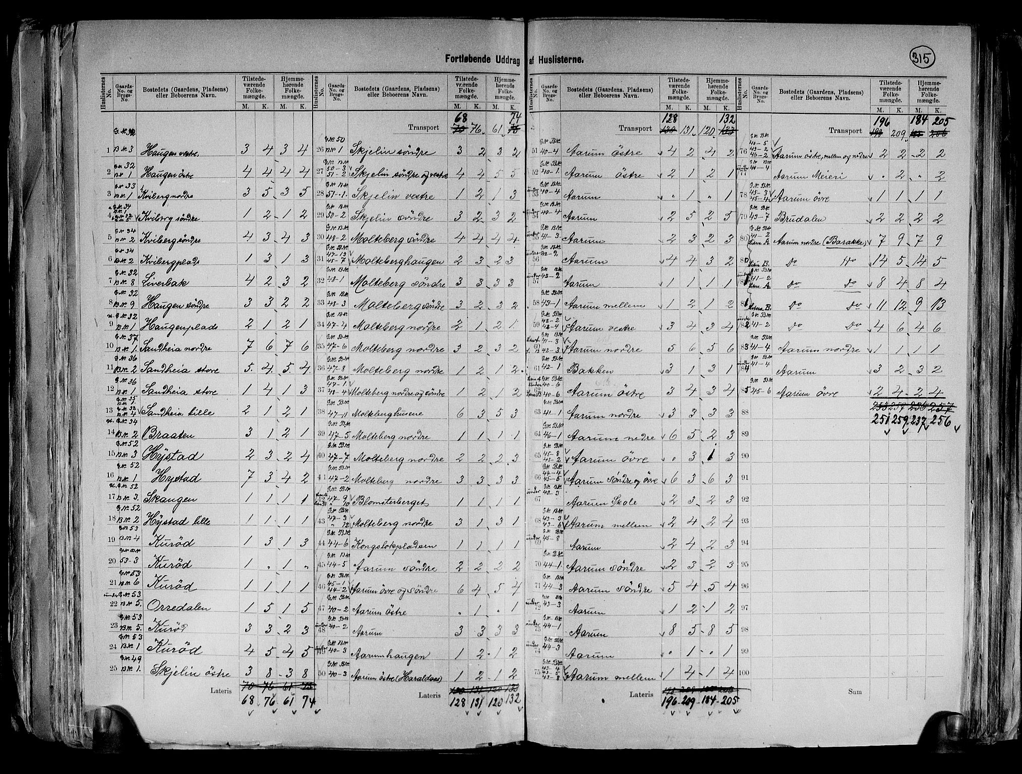 RA, 1891 census for 0113 Borge, 1891, p. 7