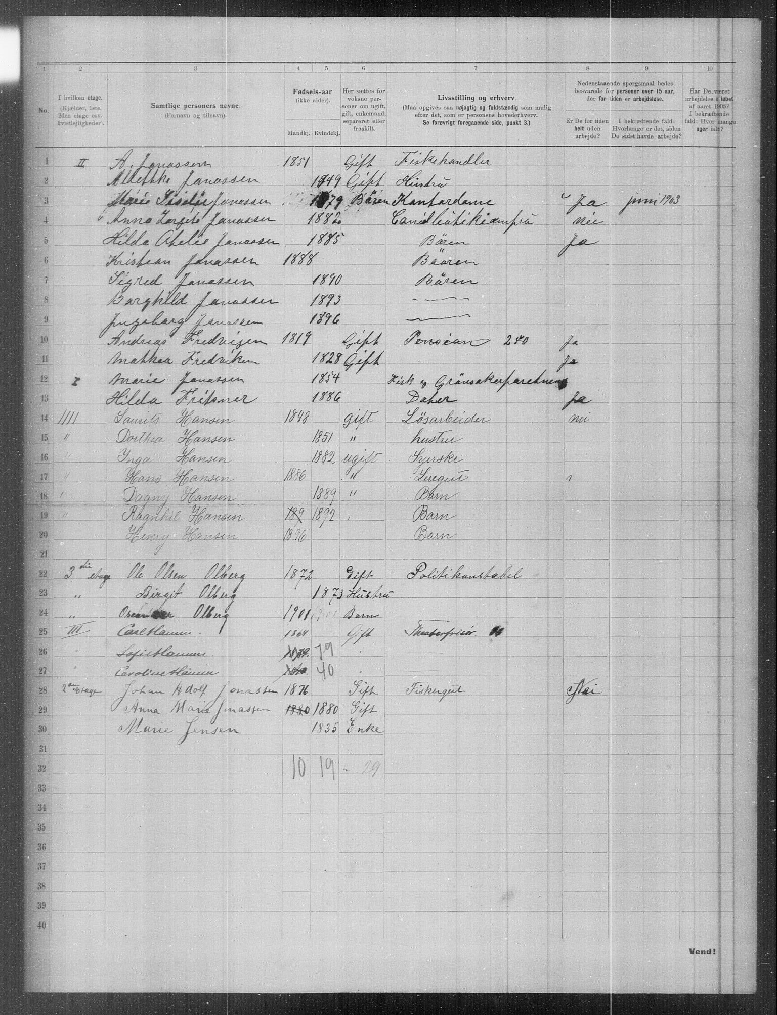 OBA, Municipal Census 1903 for Kristiania, 1903, p. 5980