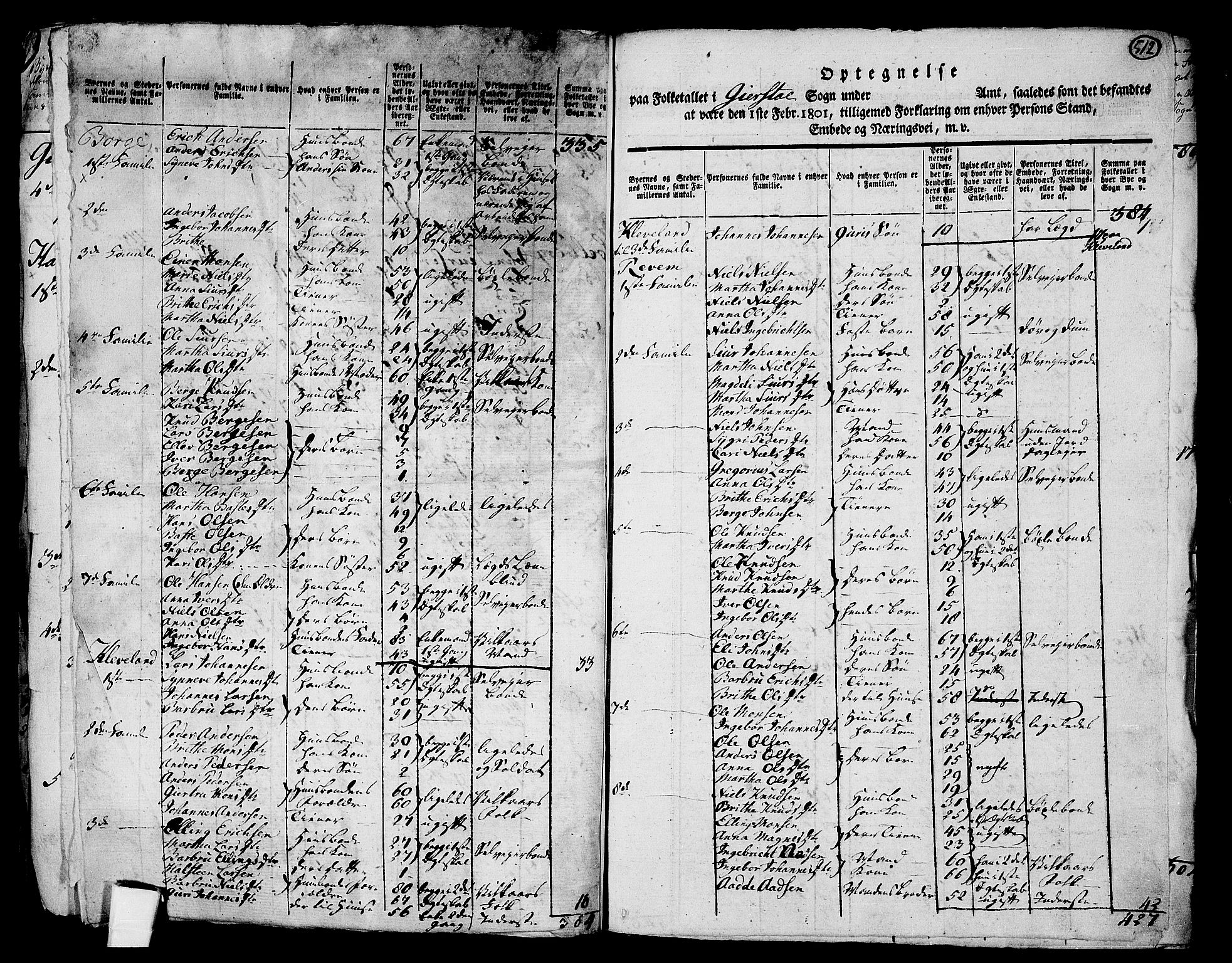 RA, 1801 census for 1250P Haus, 1801, p. 511b-512a