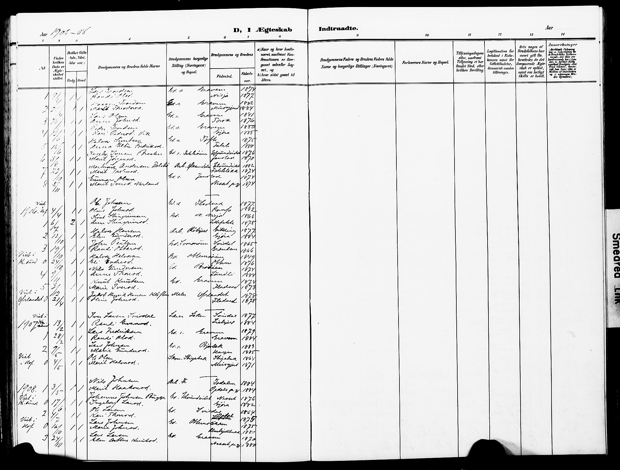 Ministerialprotokoller, klokkerbøker og fødselsregistre - Møre og Romsdal, AV/SAT-A-1454/591/L1020: Parish register (copy) no. 591C01, 1869-1930