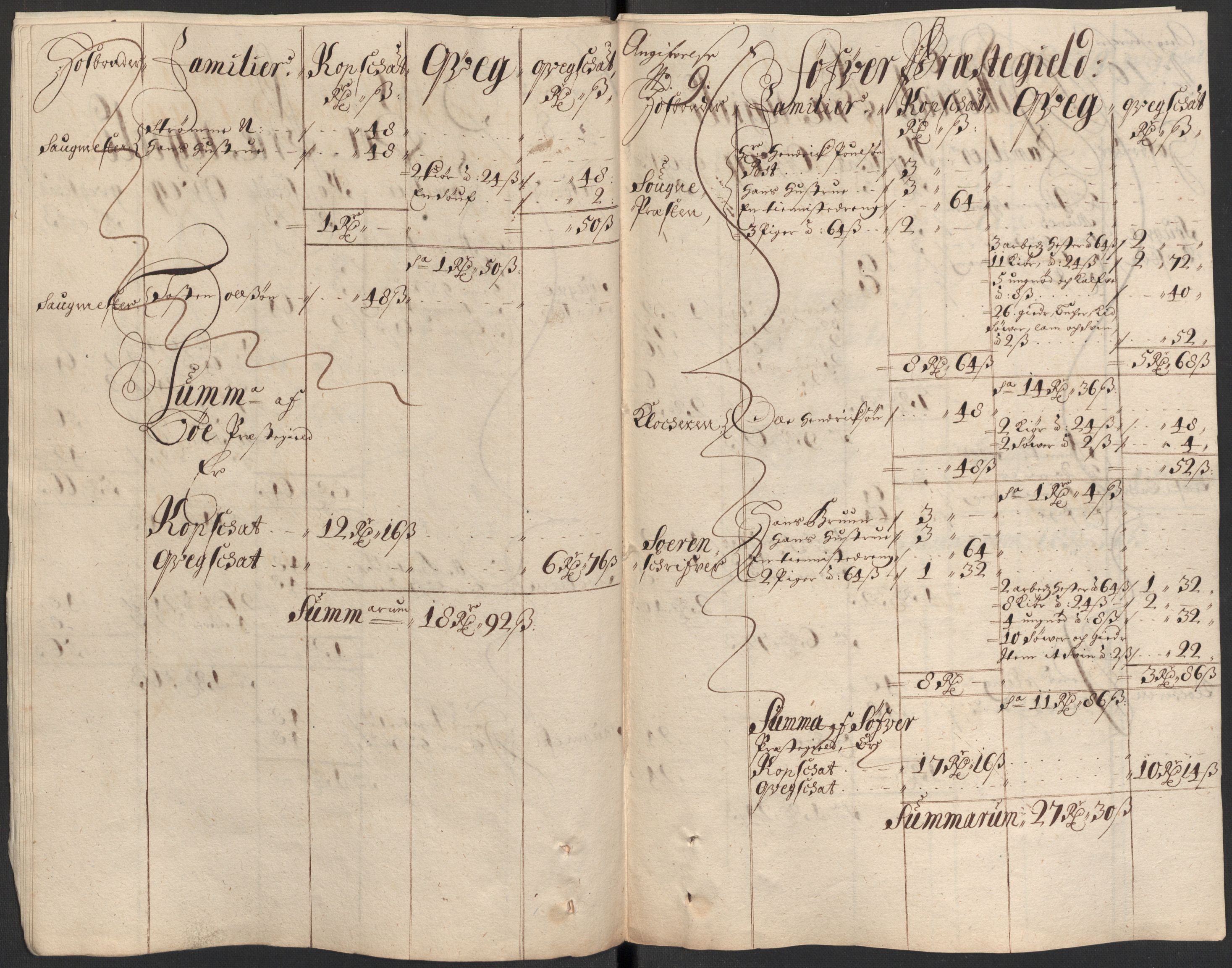 Rentekammeret inntil 1814, Reviderte regnskaper, Fogderegnskap, AV/RA-EA-4092/R35/L2083: Fogderegnskap Øvre og Nedre Telemark, 1686, p. 329