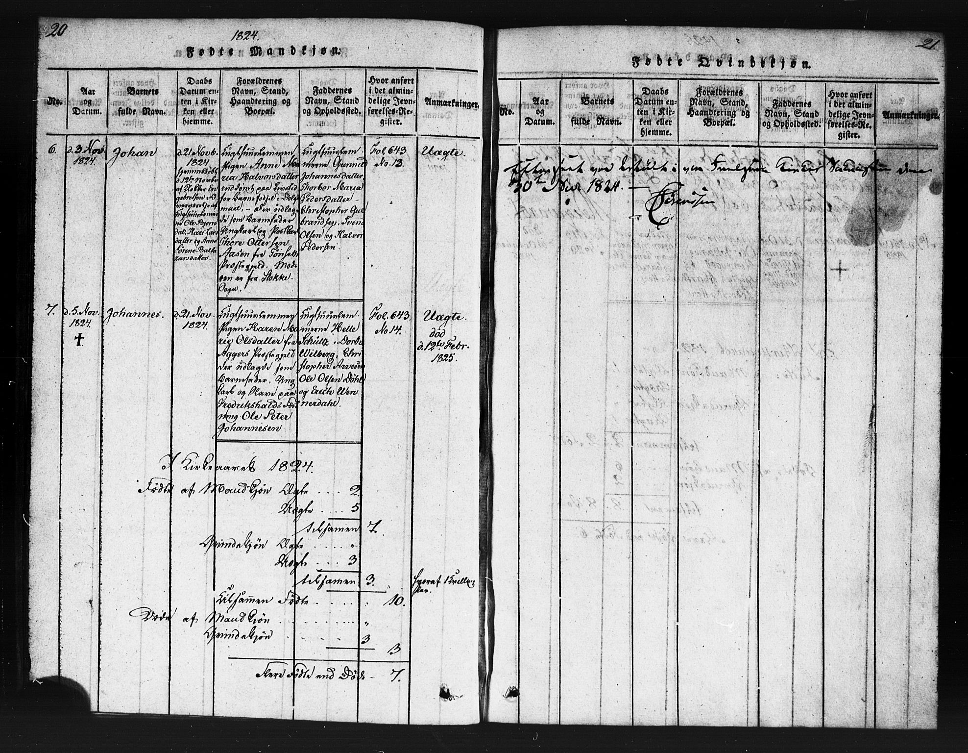 Kristiania tukthusprest Kirkebøker, SAO/A-10881/F/Fa/L0002: Parish register (official) no. 2, 1817-1830, p. 20-21