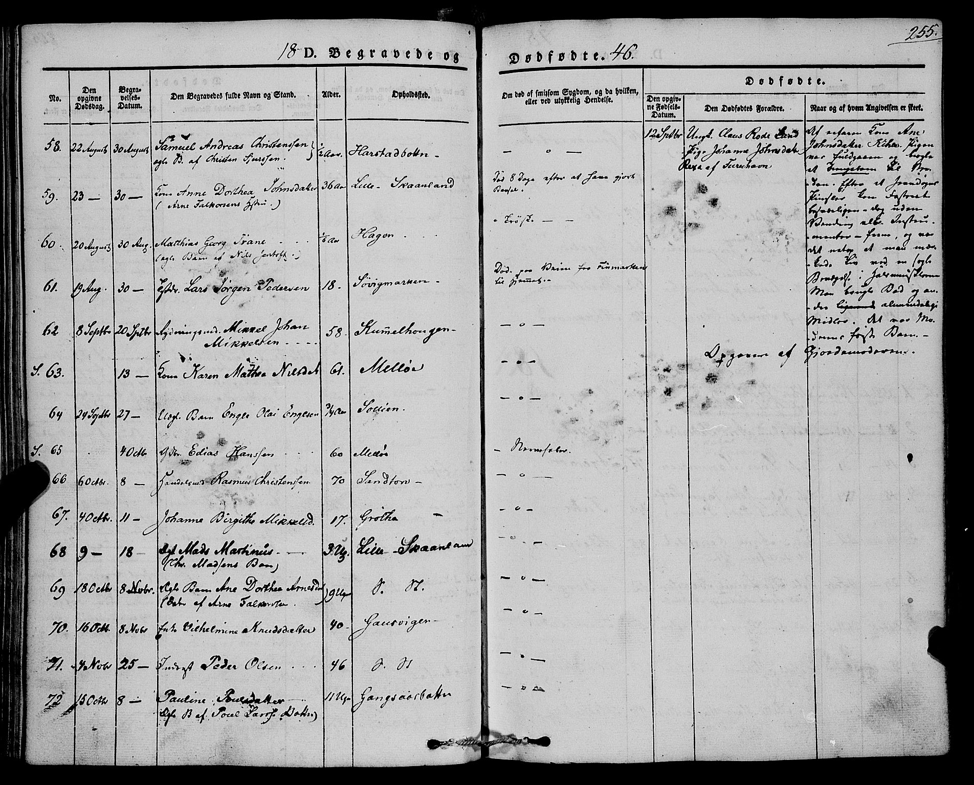 Trondenes sokneprestkontor, SATØ/S-1319/H/Ha/L0009kirke: Parish register (official) no. 9, 1841-1852, p. 255
