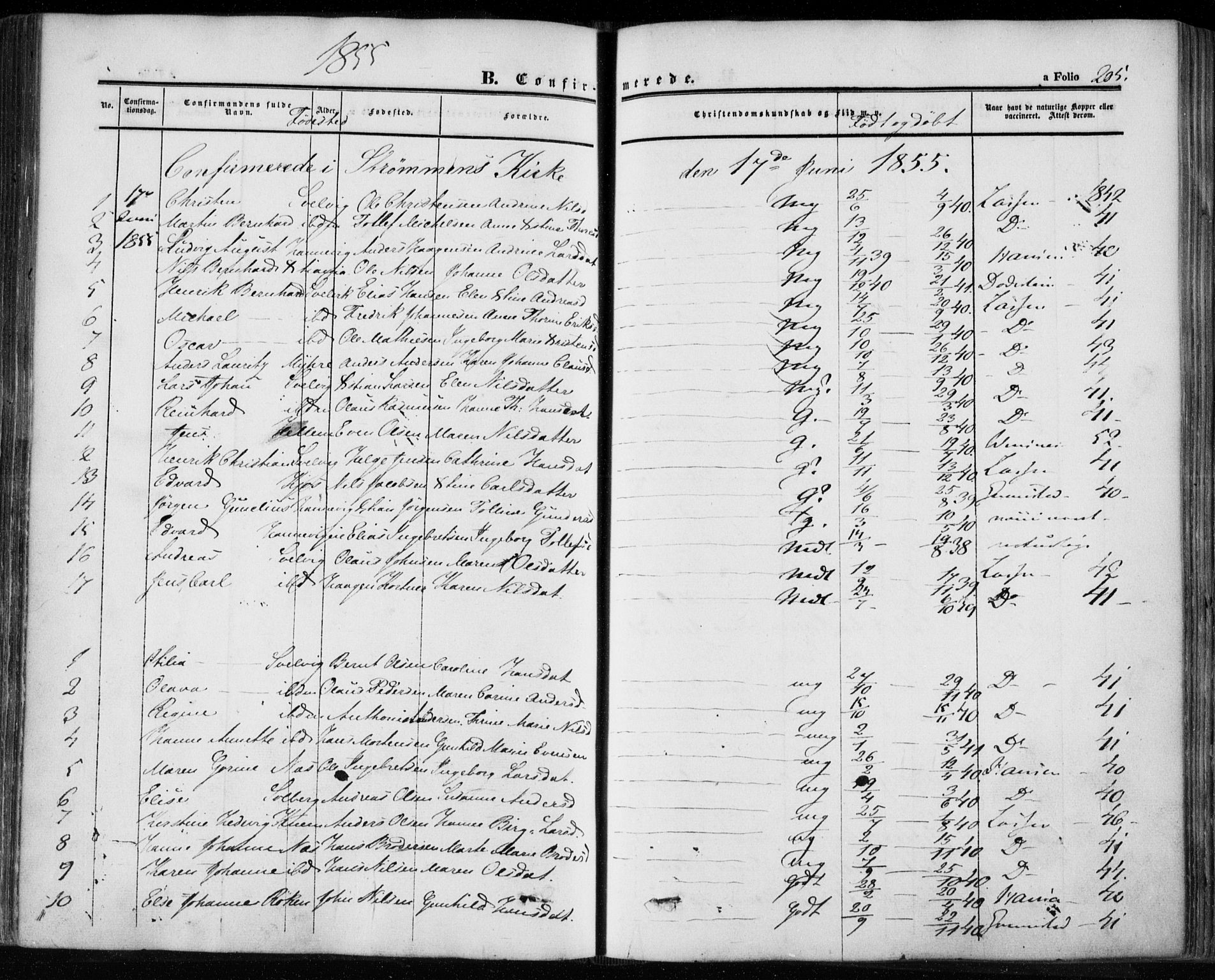 Hurum kirkebøker, SAKO/A-229/F/Fa/L0011: Parish register (official) no. 11, 1847-1860, p. 205