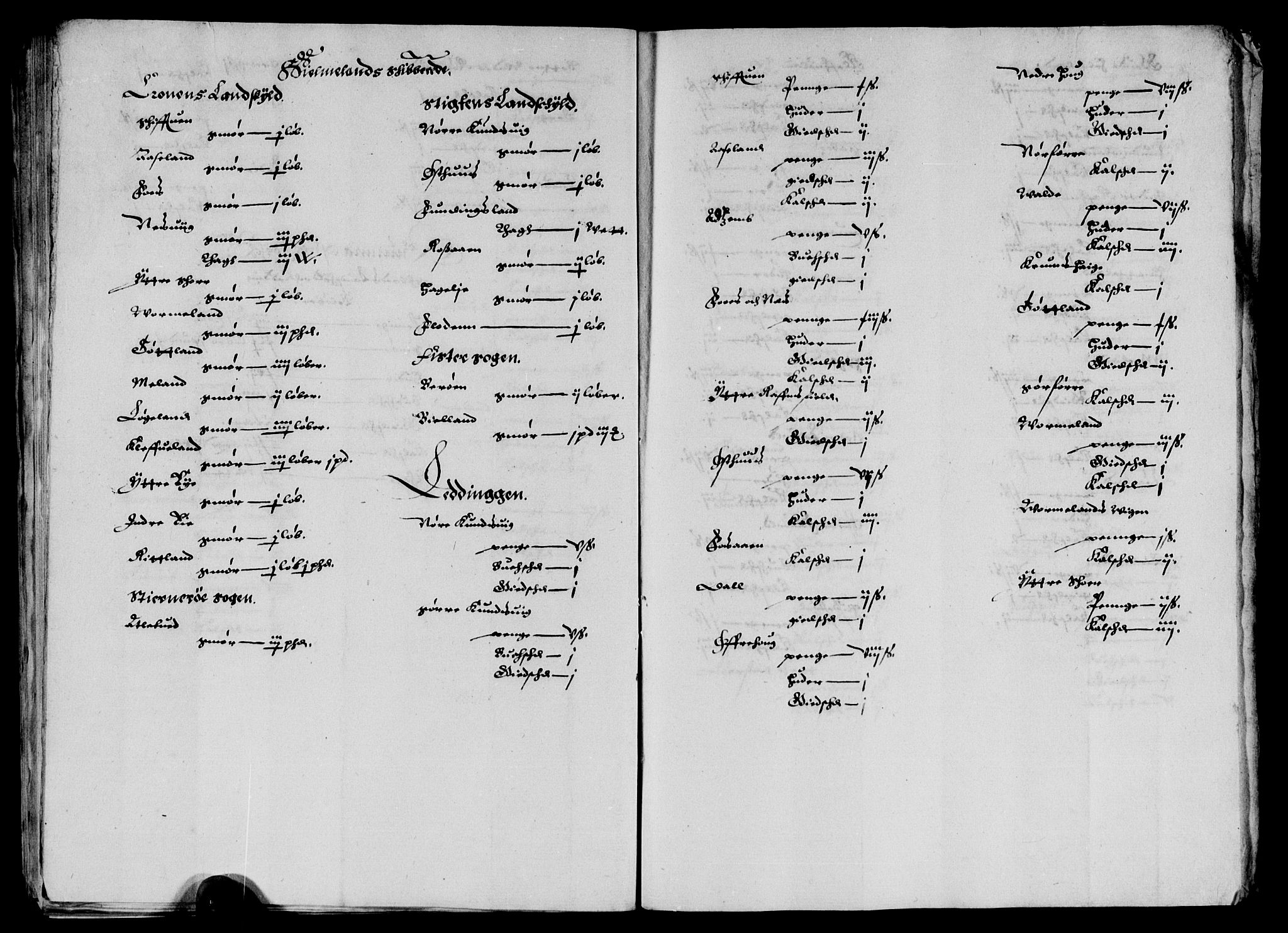 Rentekammeret inntil 1814, Reviderte regnskaper, Lensregnskaper, AV/RA-EA-5023/R/Rb/Rbs/L0016: Stavanger len, 1631-1633