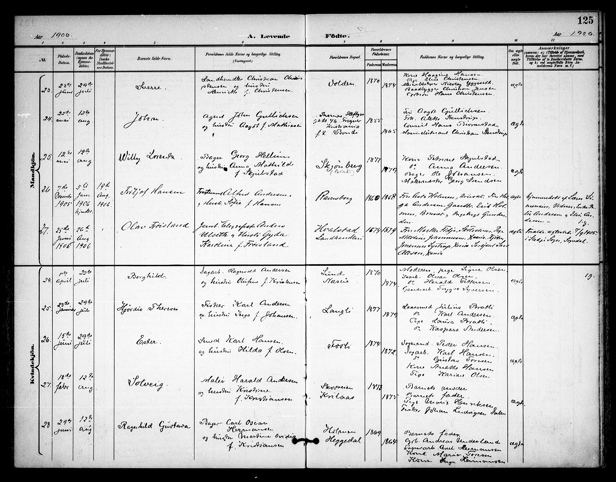 Asker prestekontor Kirkebøker, AV/SAO-A-10256a/F/Fa/L0015: Parish register (official) no. I 15, 1896-1915, p. 125