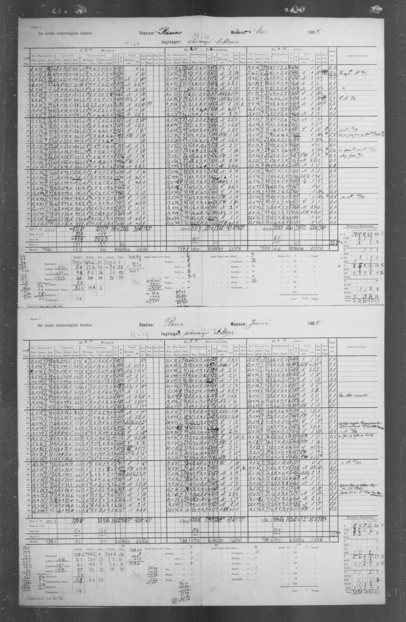 Det norske meteorologiske institutt, AV/RA-S-1570, 1869-1930, p. 169