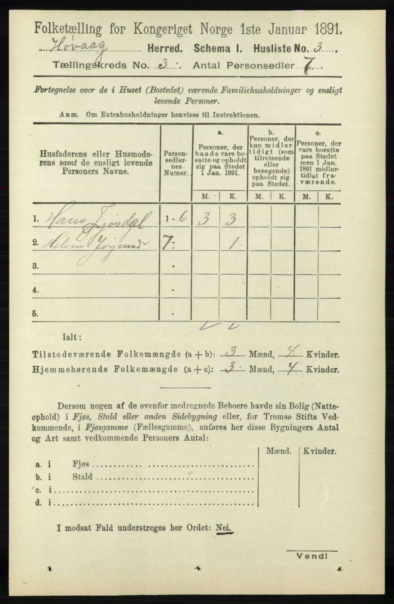 RA, 1891 census for 0927 Høvåg, 1891, p. 921