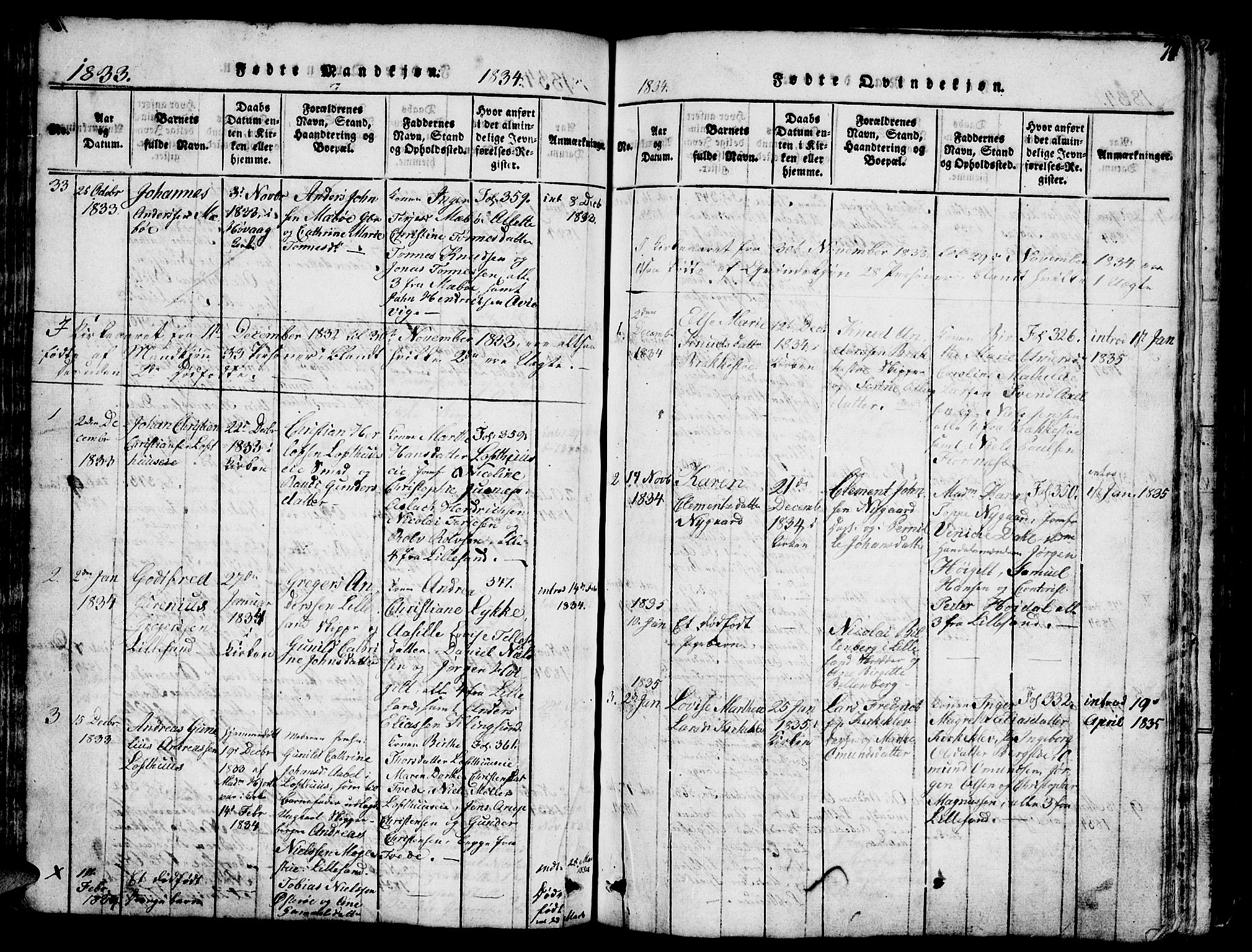 Vestre Moland sokneprestkontor, AV/SAK-1111-0046/F/Fb/Fbb/L0001: Parish register (copy) no. B 1, 1816-1851, p. 77