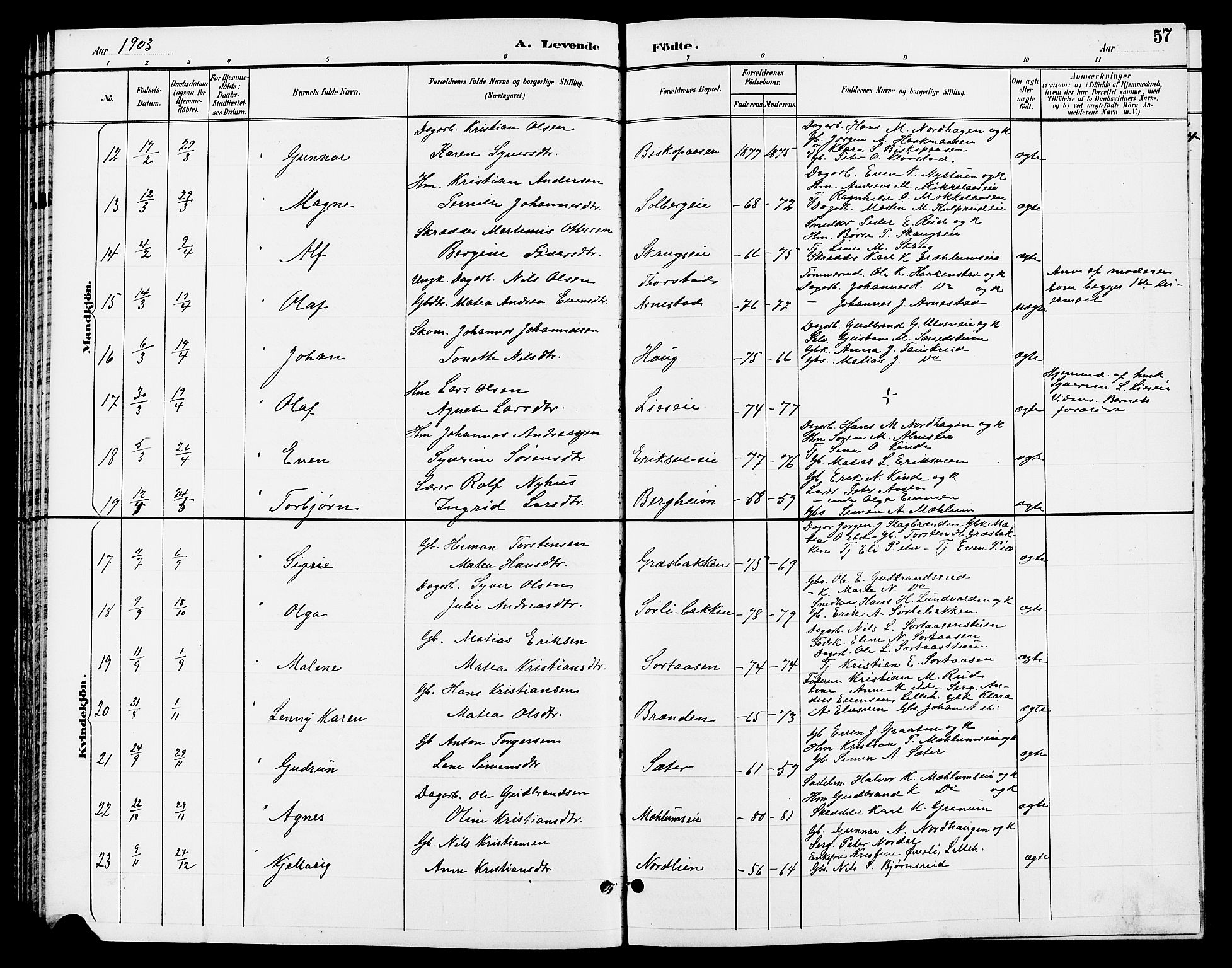 Ringsaker prestekontor, SAH/PREST-014/L/La/L0013: Parish register (copy) no. 13, 1891-1904, p. 57