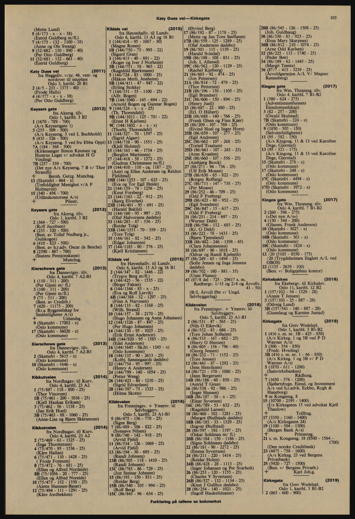 Kristiania/Oslo adressebok, PUBL/-, 1977-1978, p. 103